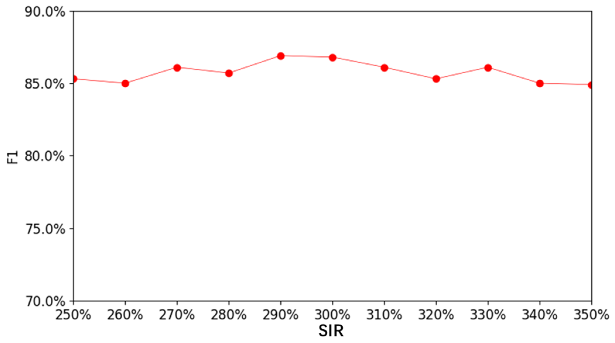 Remotesensing 17 02571 g010