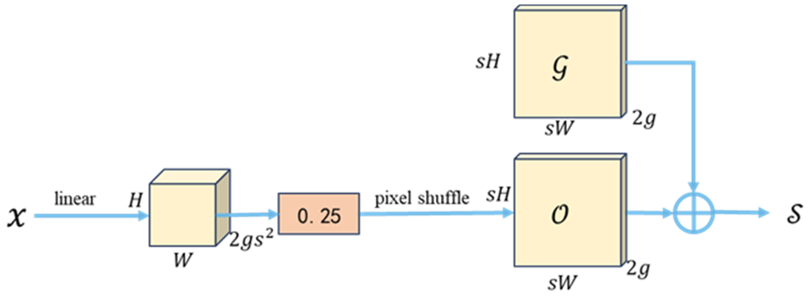 Remotesensing 17 02571 g014