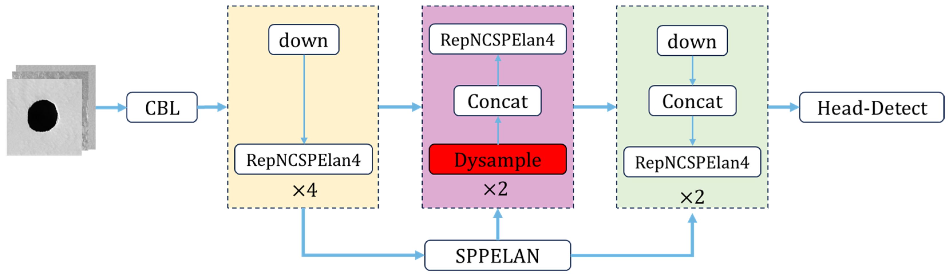 Remotesensing 17 02571 g015