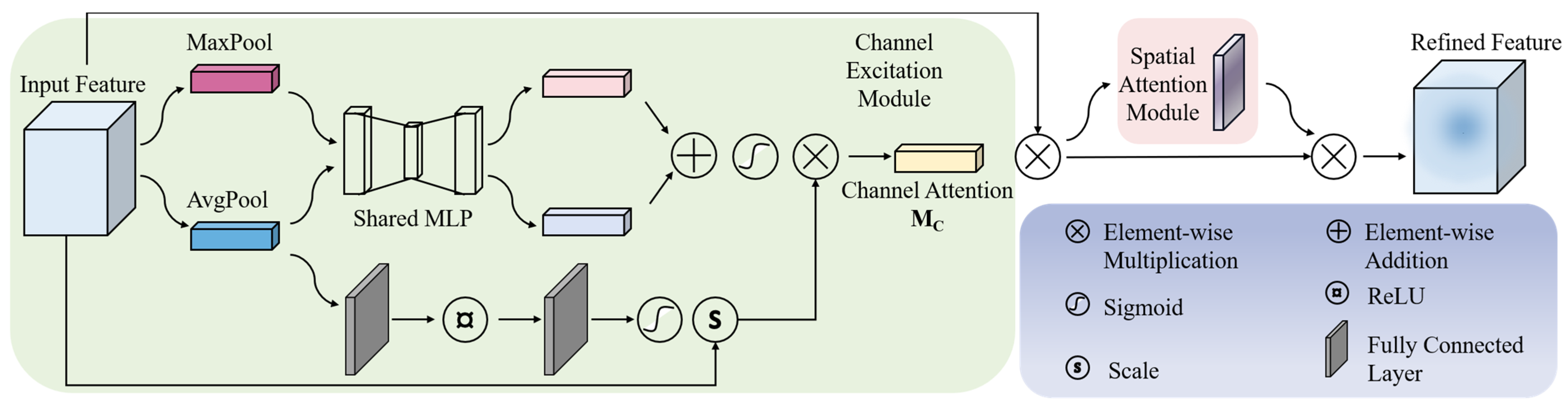 Remotesensing 17 02572 g003