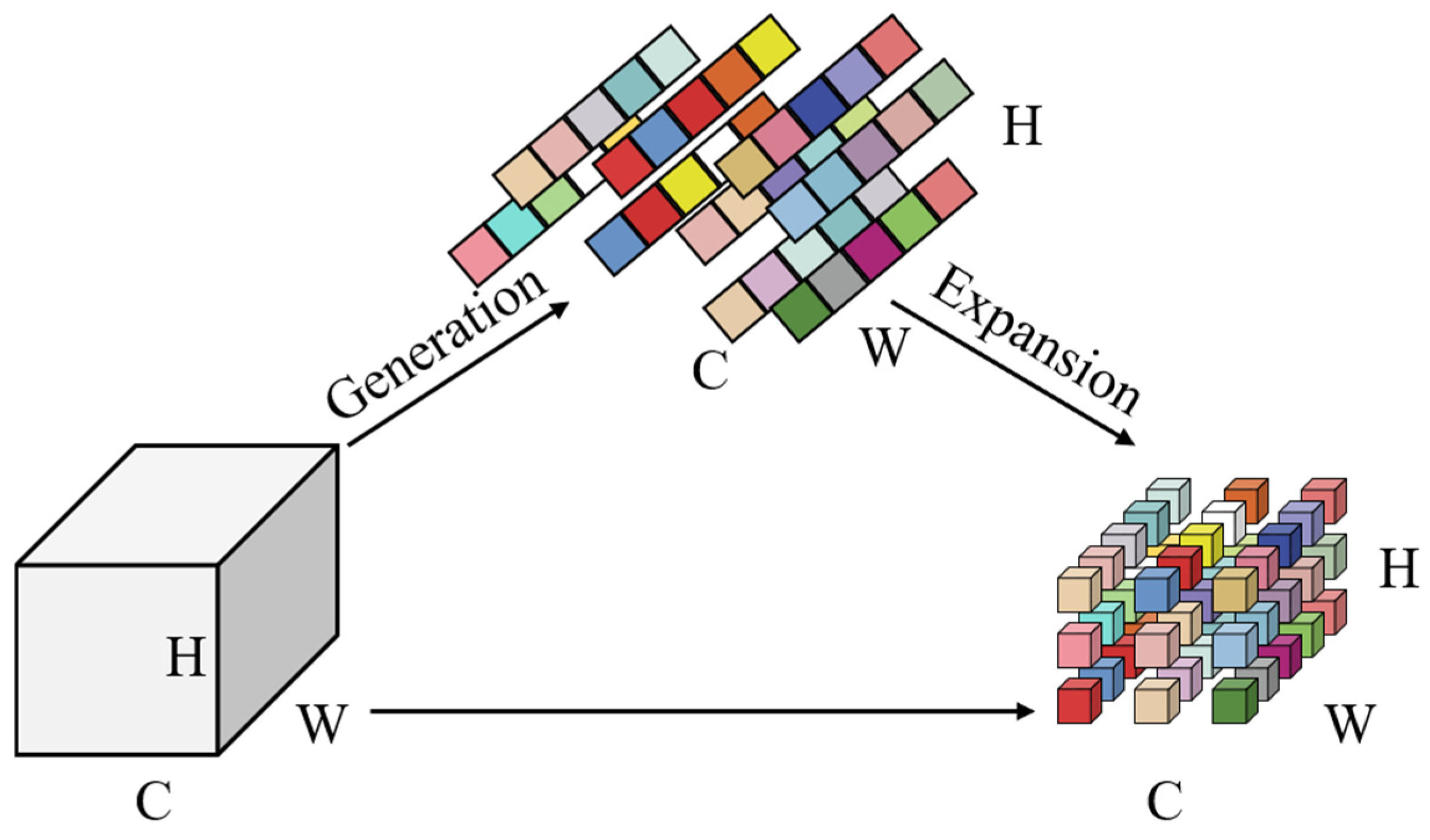 Remotesensing 17 02572 g007