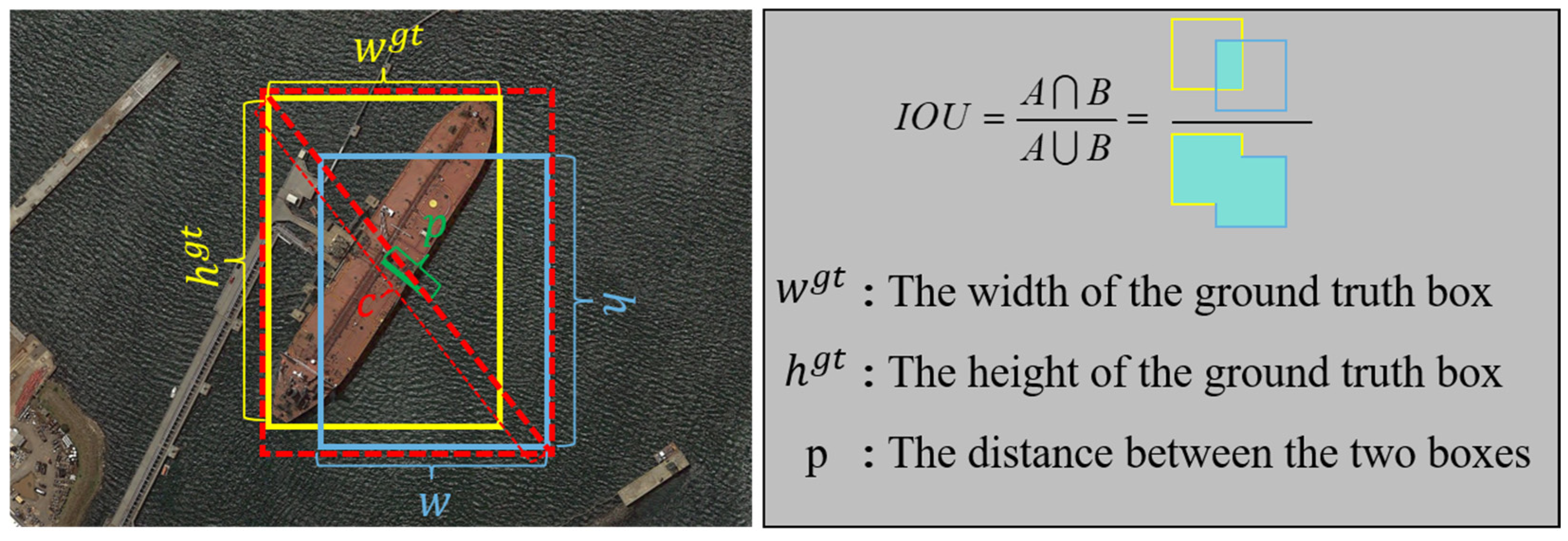 Remotesensing 17 02572 g008