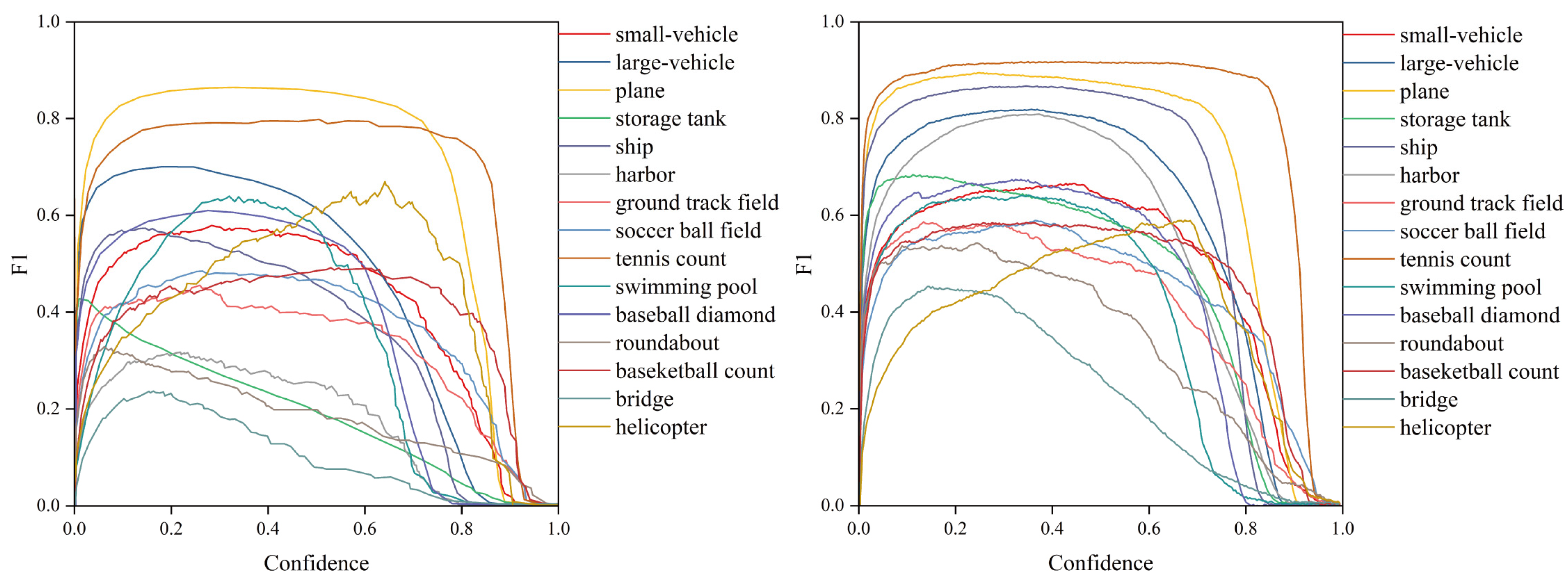 Remotesensing 17 02572 g014