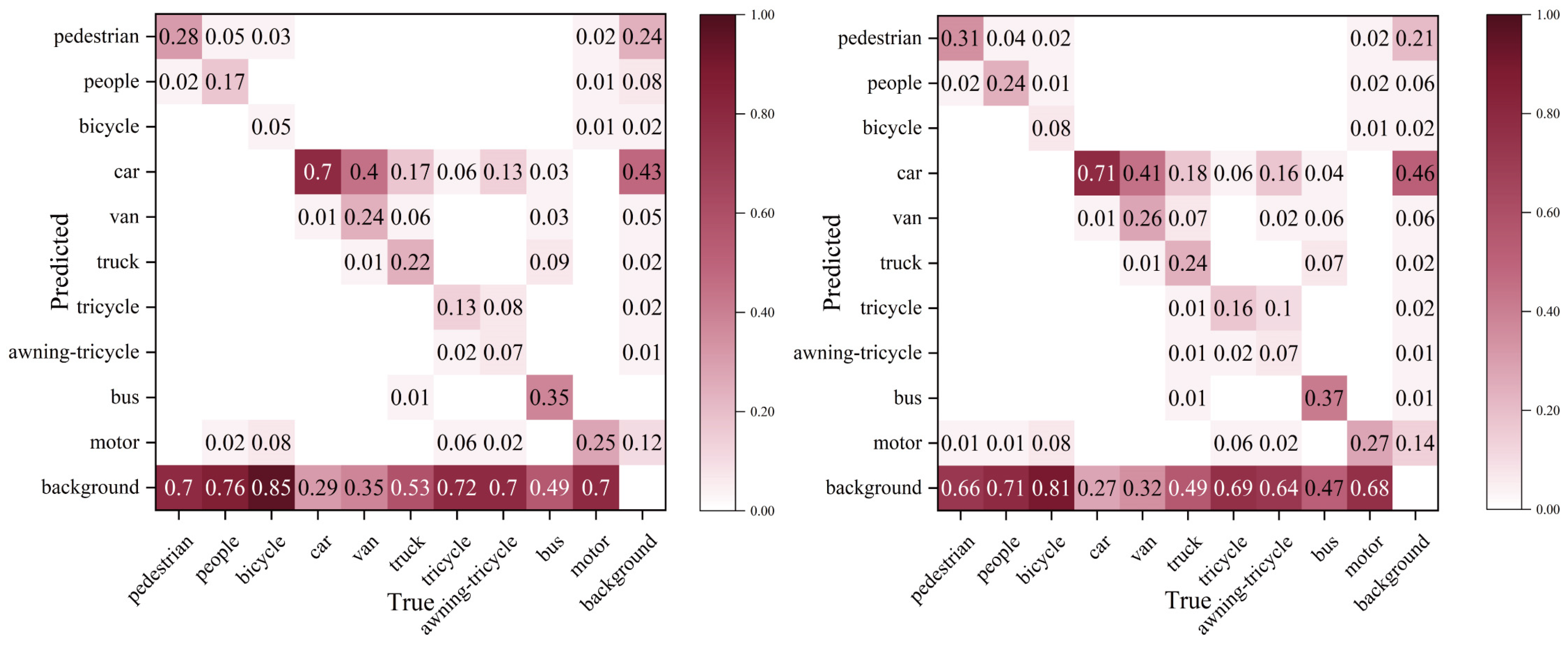 Remotesensing 17 02572 g017