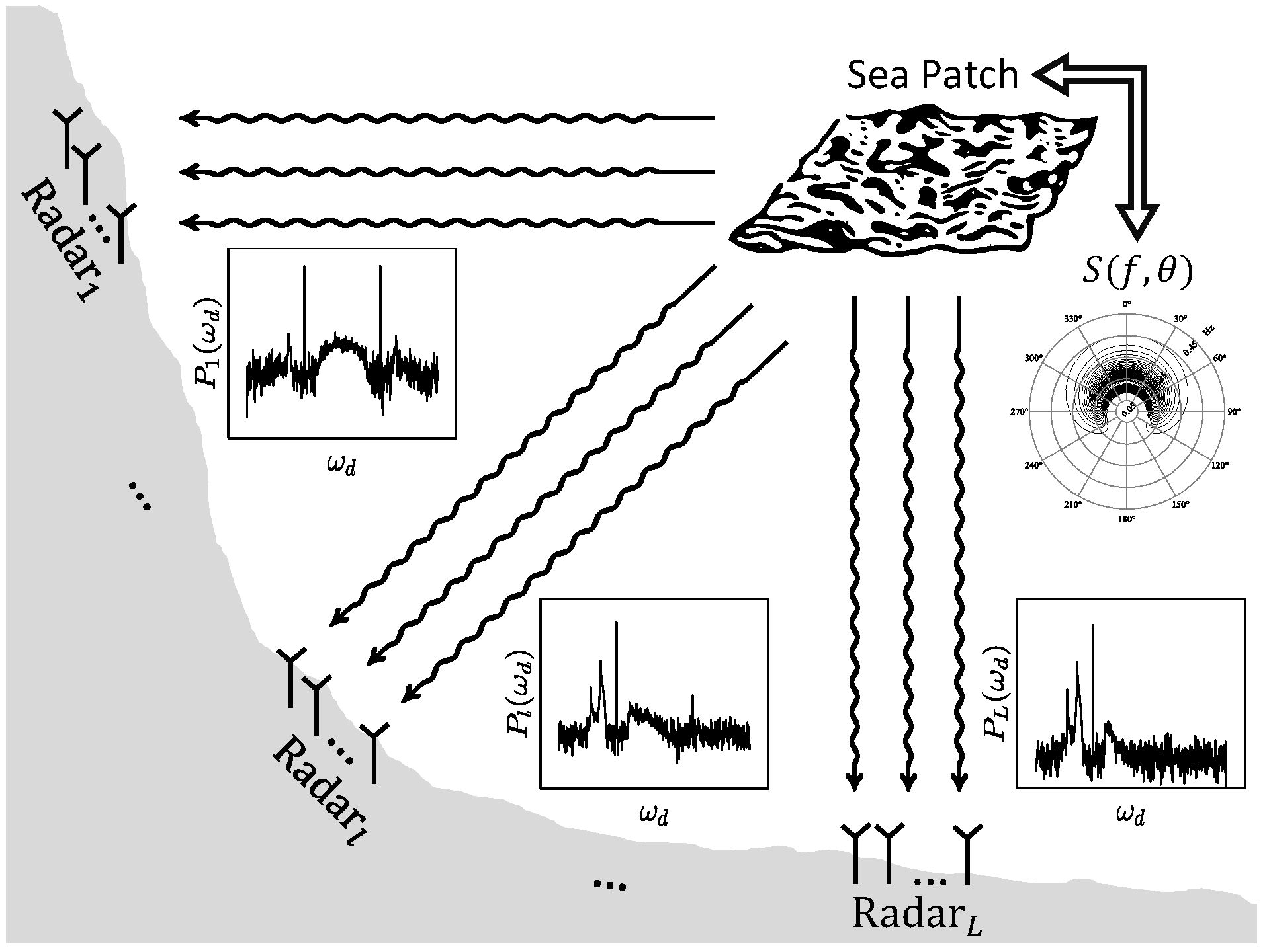Remotesensing 17 02573 g001