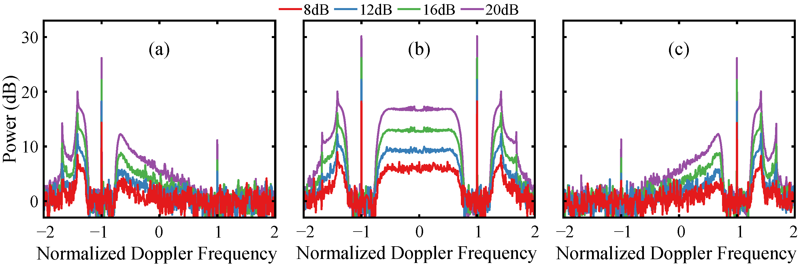Remotesensing 17 02573 g006