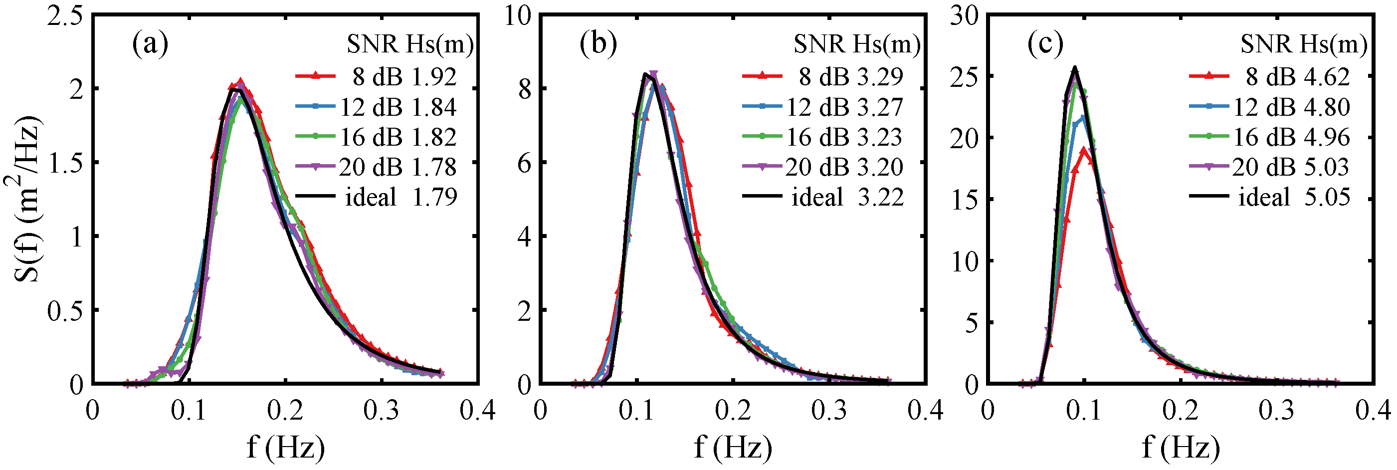 Remotesensing 17 02573 g007