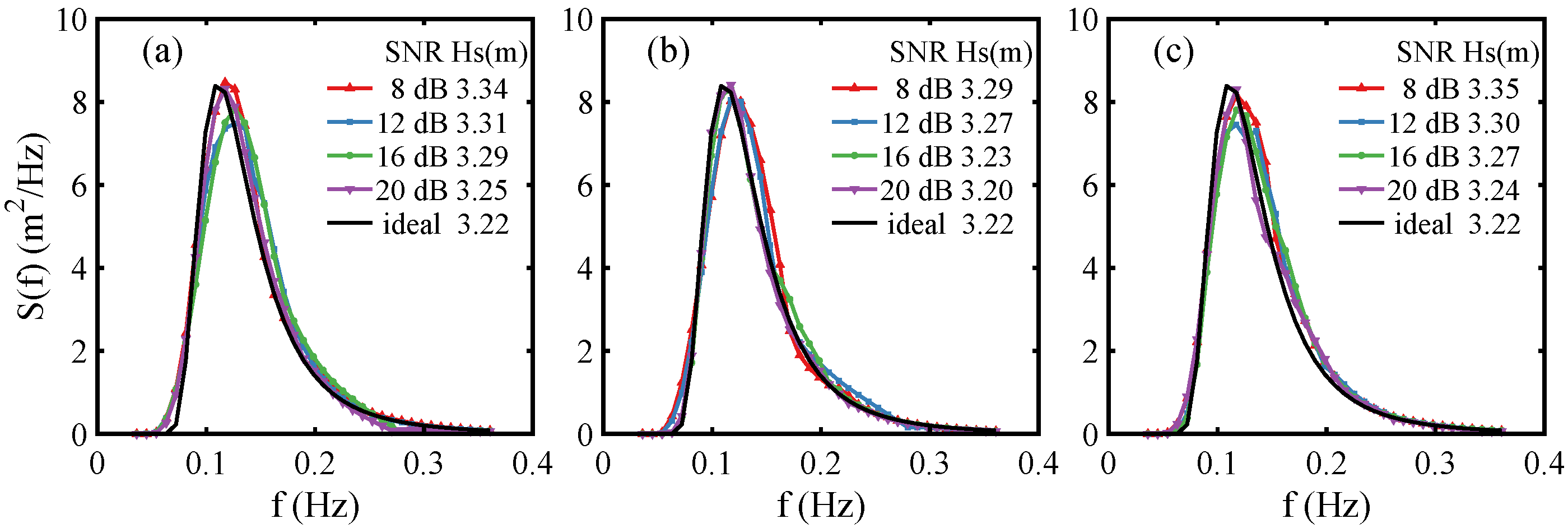 Remotesensing 17 02573 g008