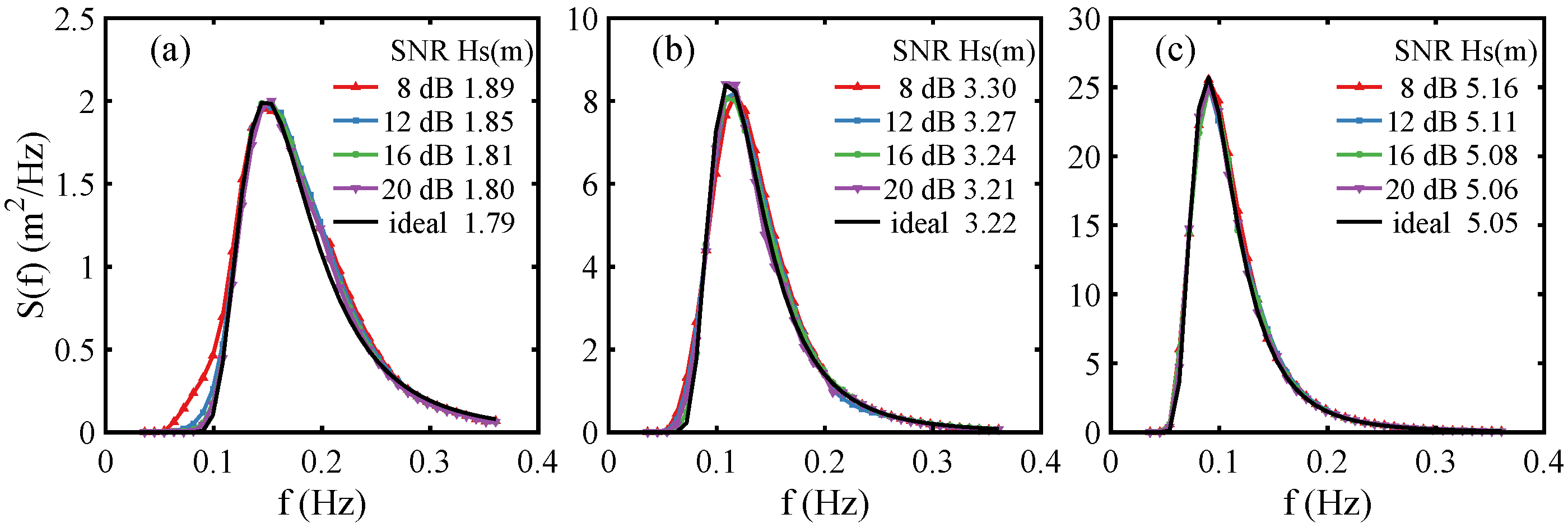 Remotesensing 17 02573 g010