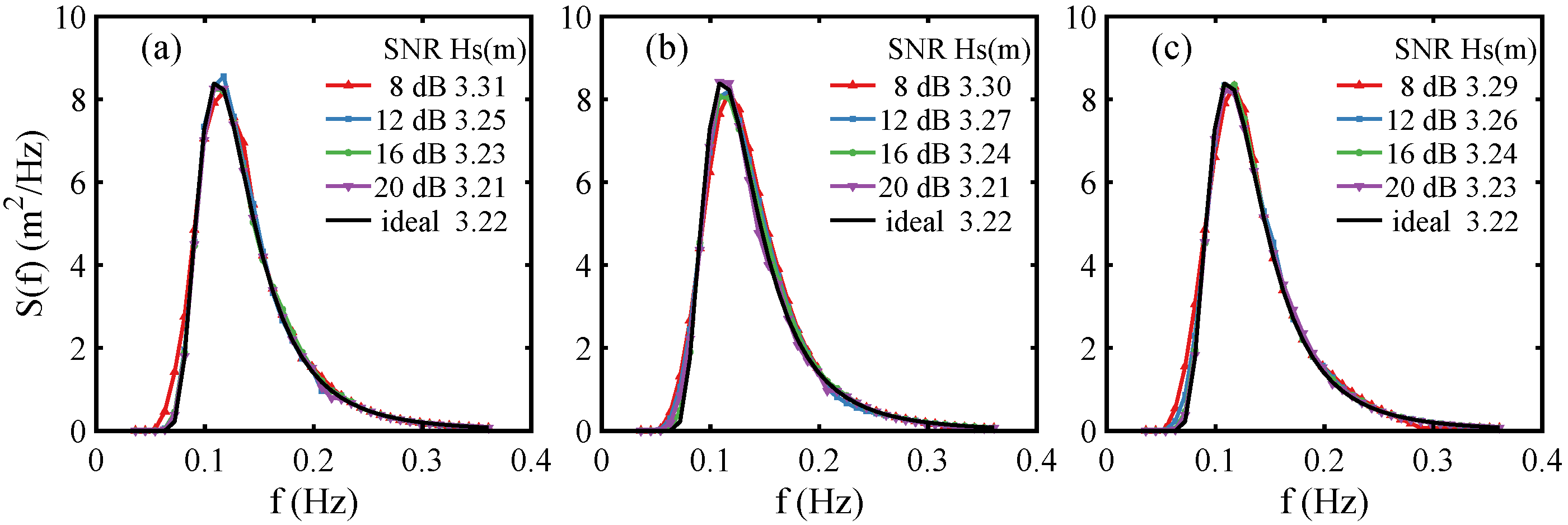 Remotesensing 17 02573 g011