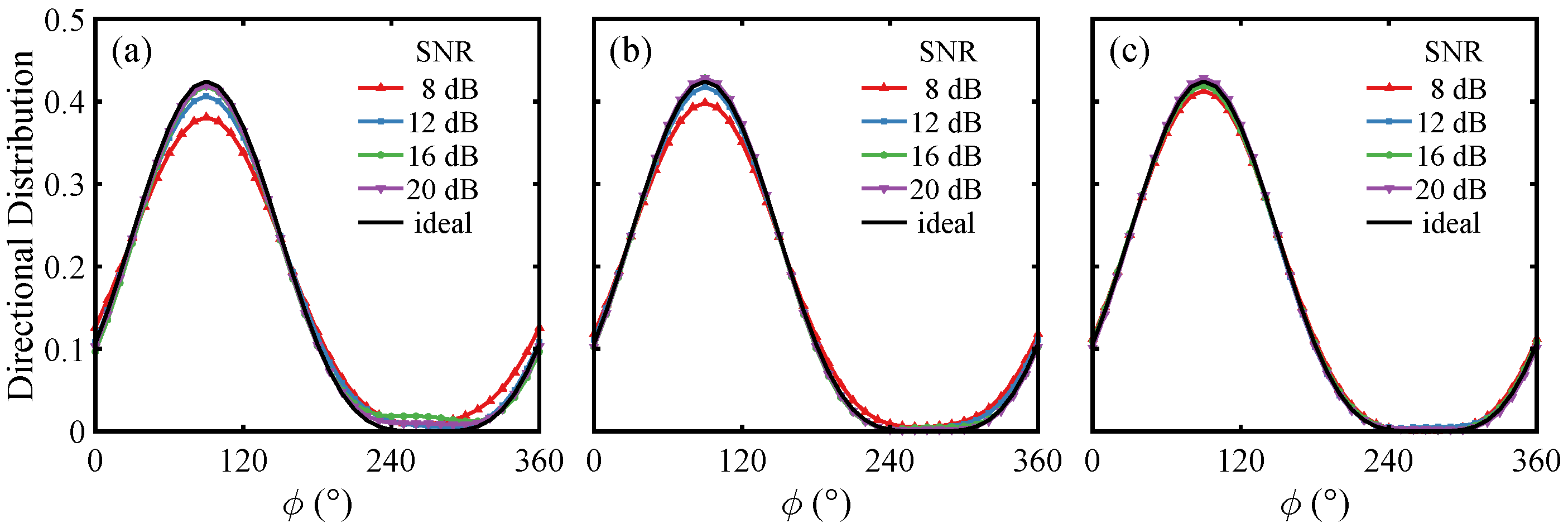 Remotesensing 17 02573 g012
