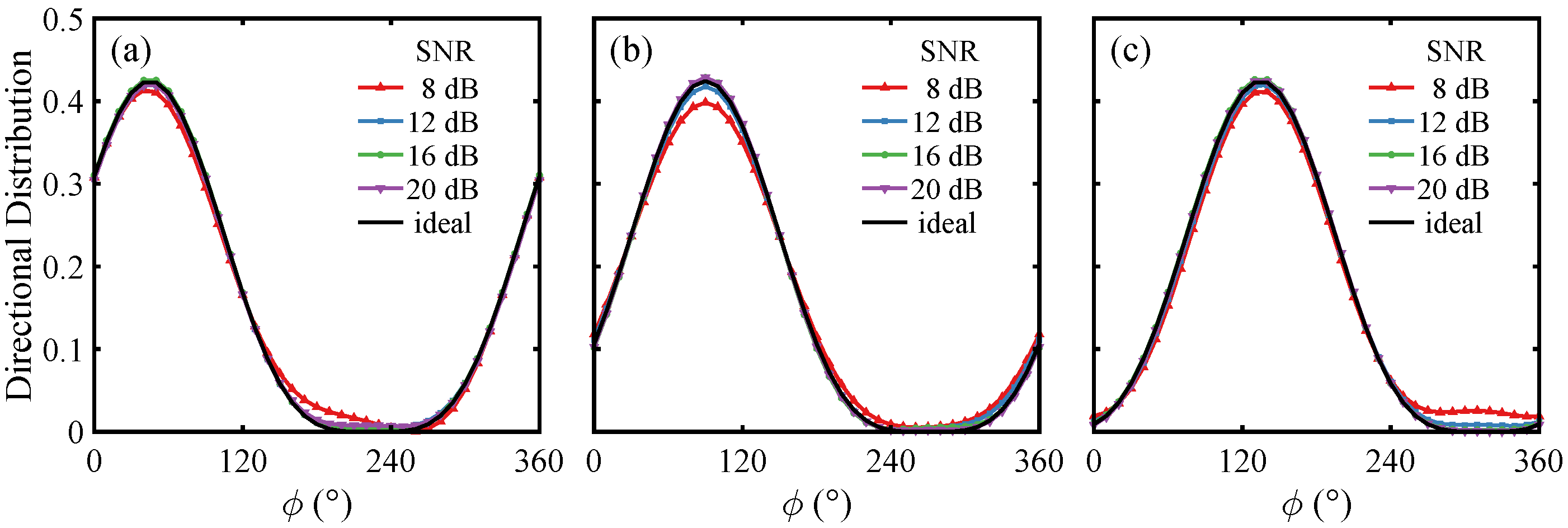 Remotesensing 17 02573 g013