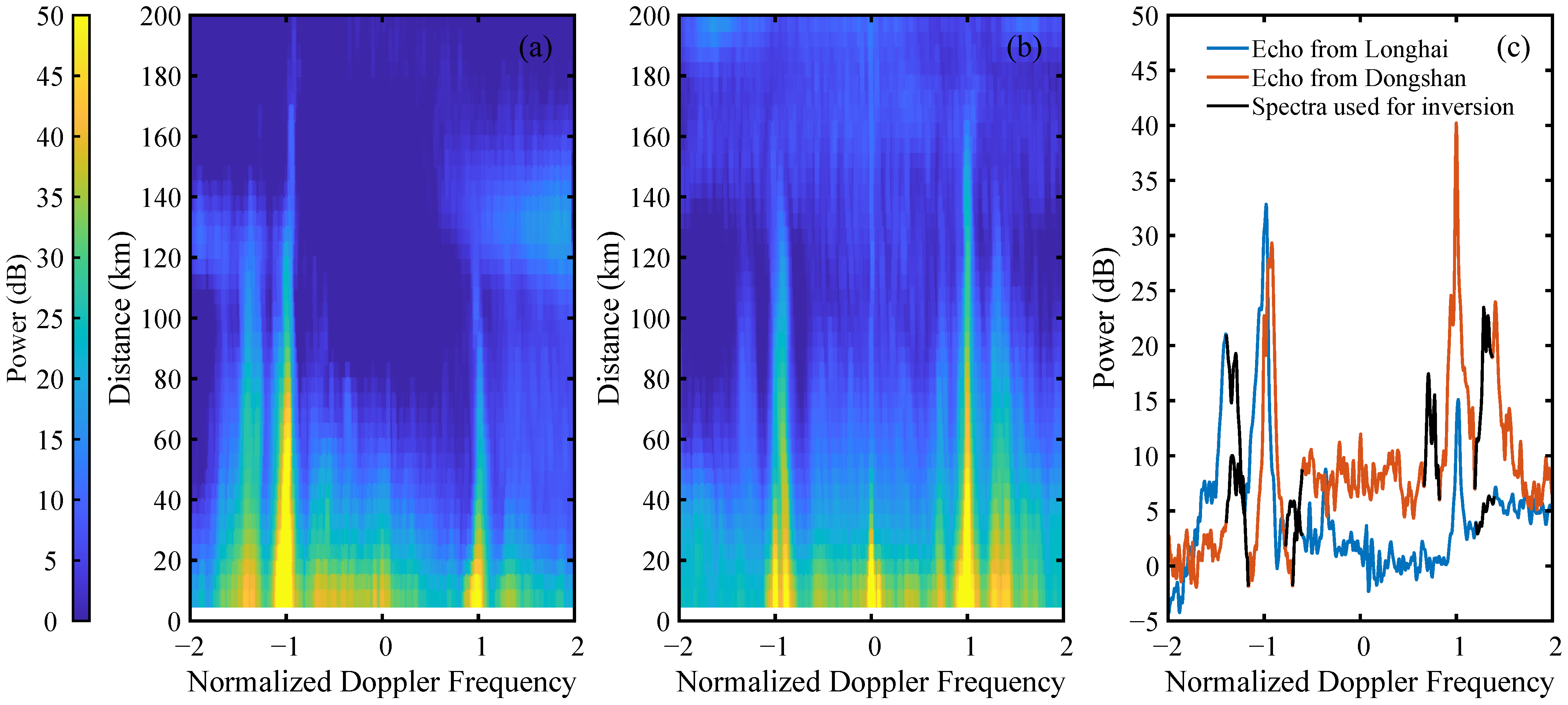 Remotesensing 17 02573 g014