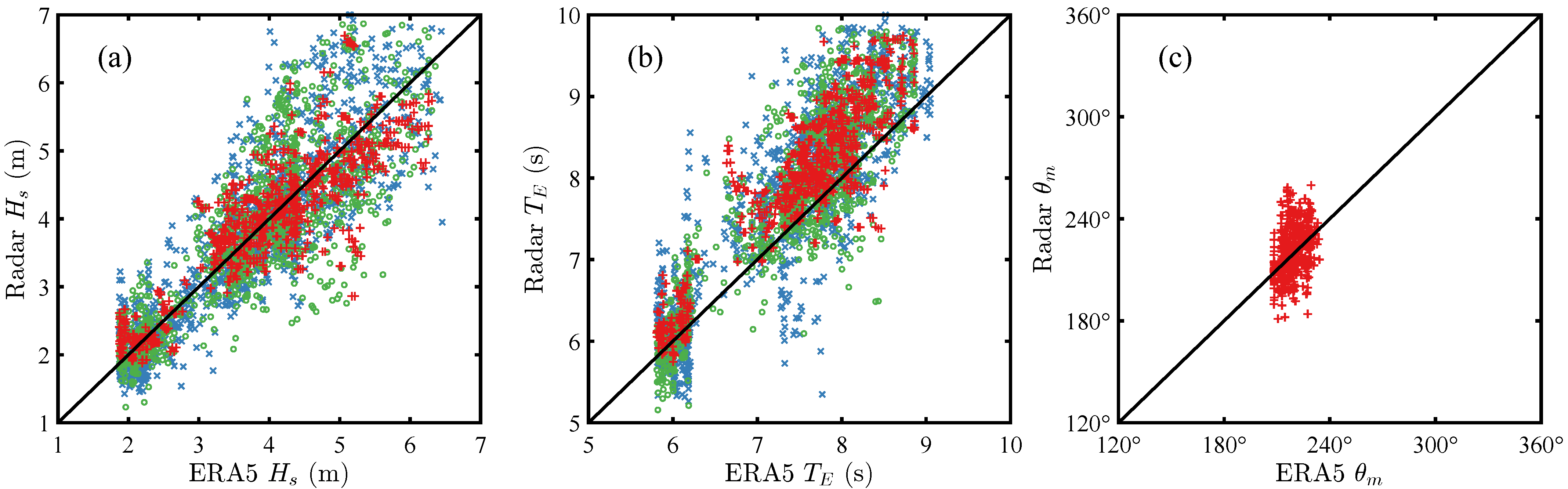 Remotesensing 17 02573 g017