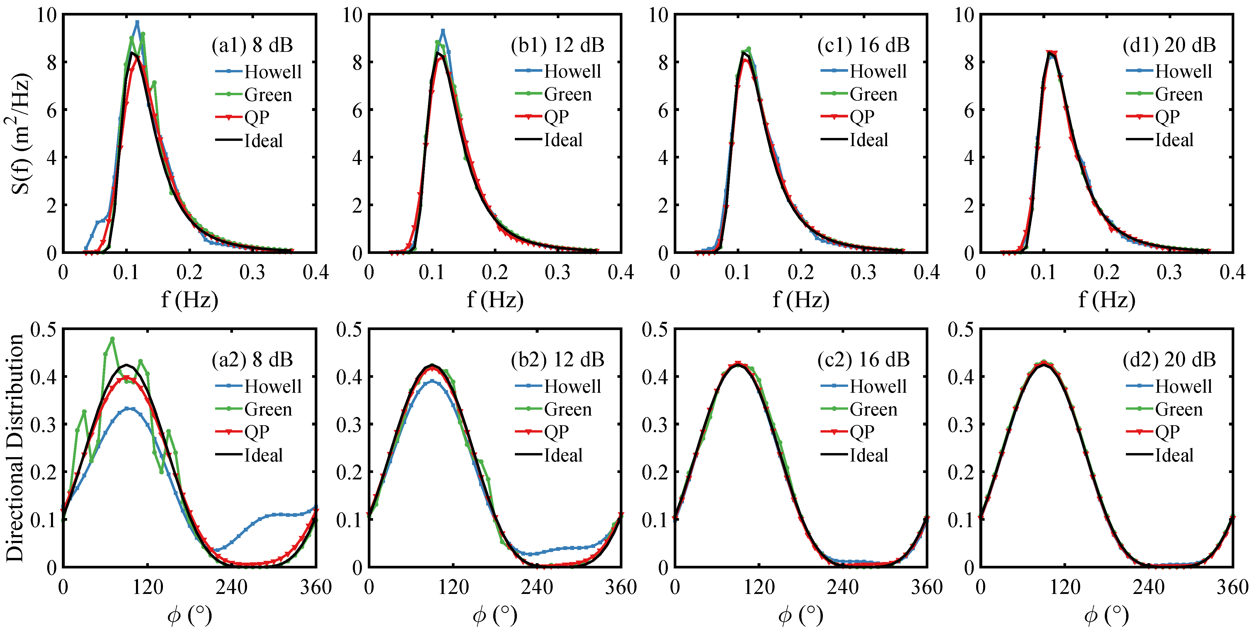 Remotesensing 17 02573 g019
