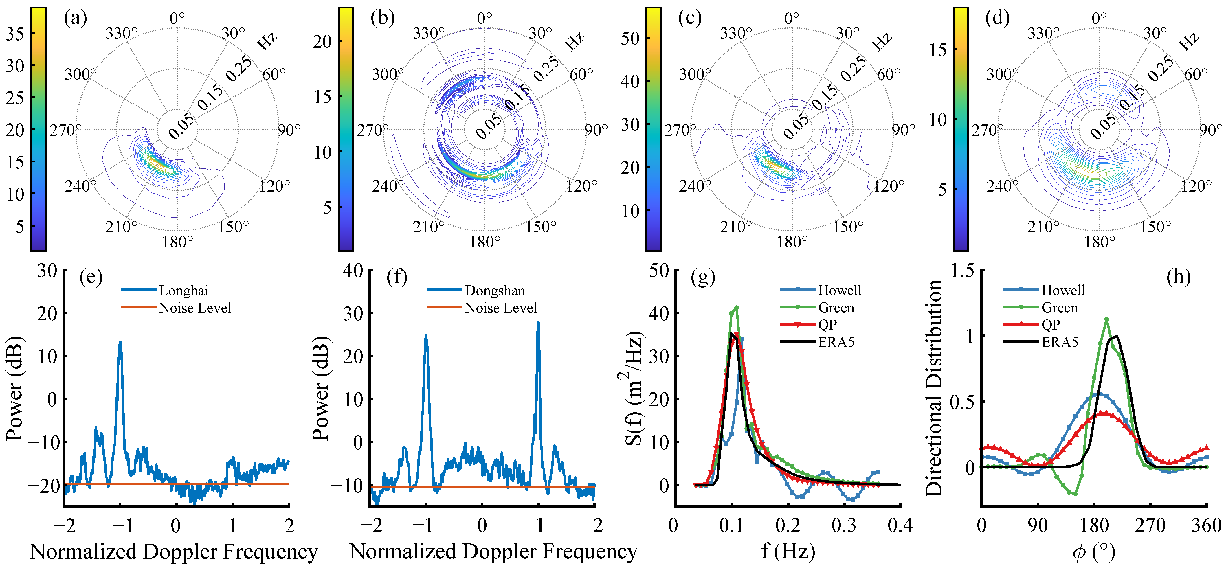 Remotesensing 17 02573 g020