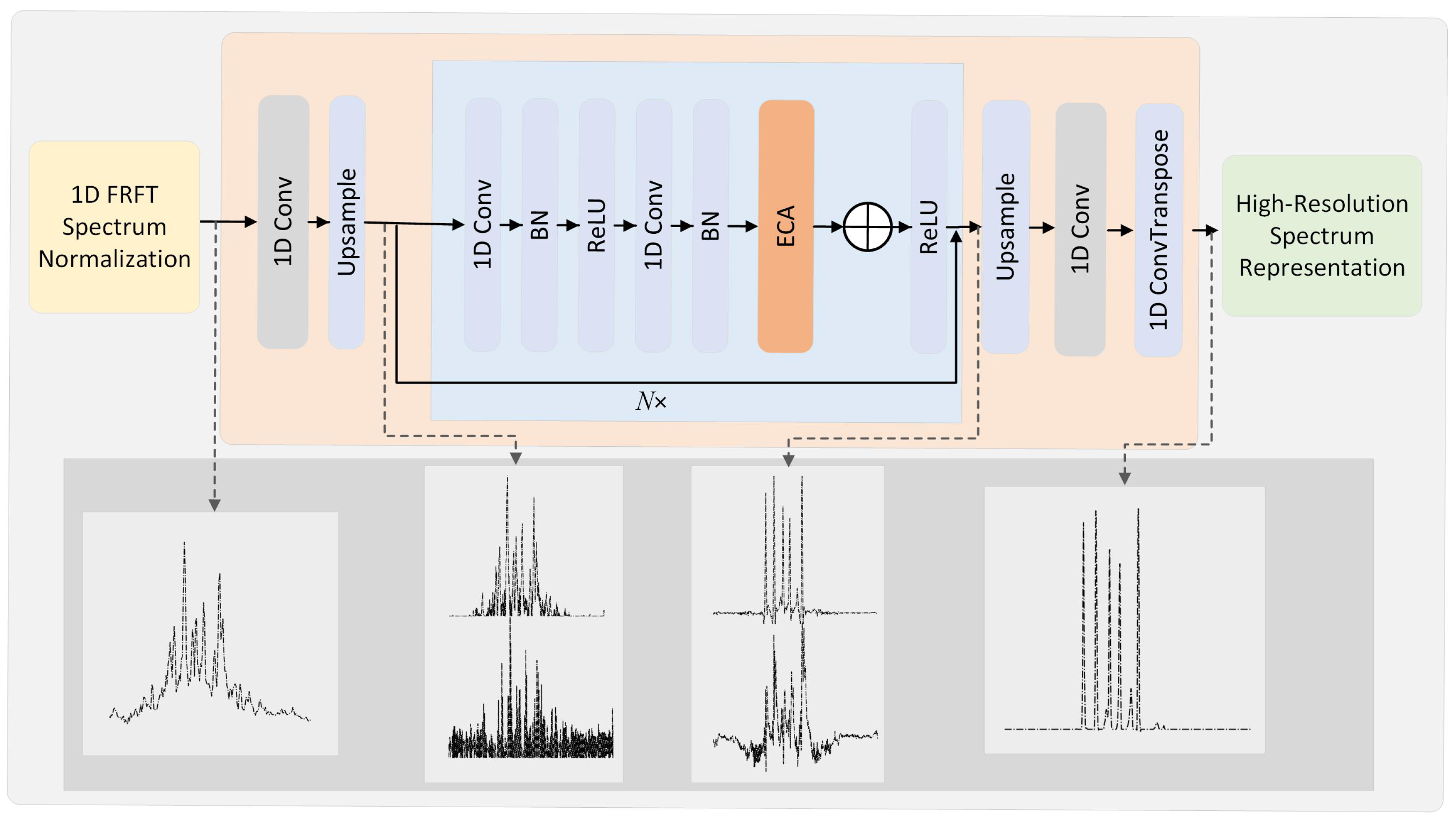 Remotesensing 17 02574 g002