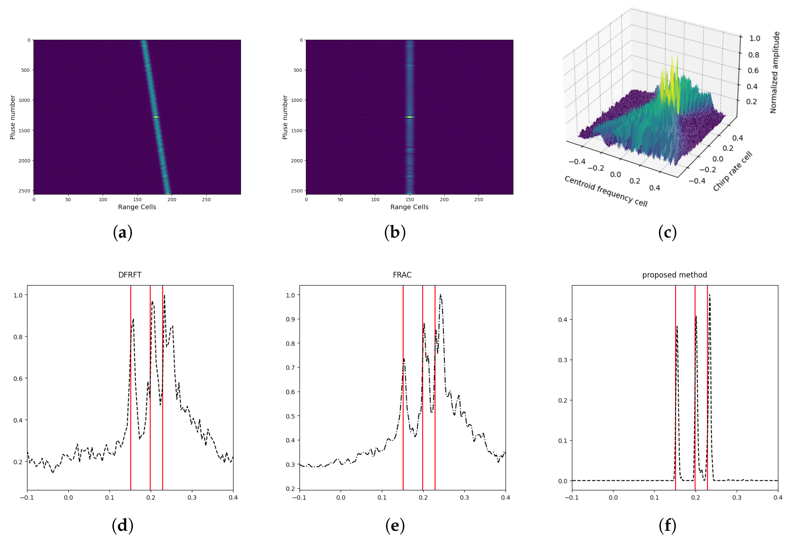 Remotesensing 17 02574 g004