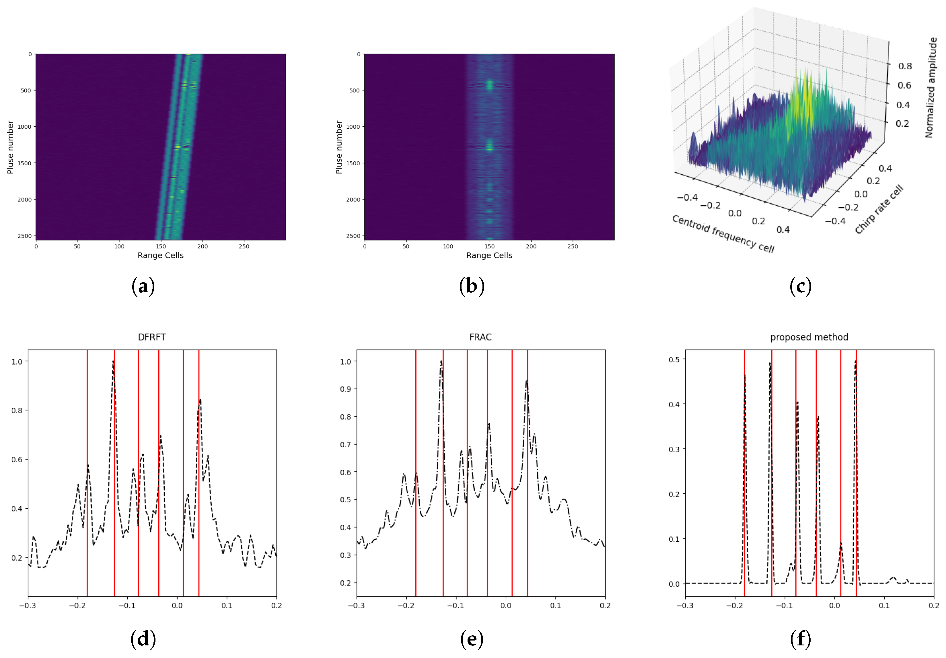 Remotesensing 17 02574 g005