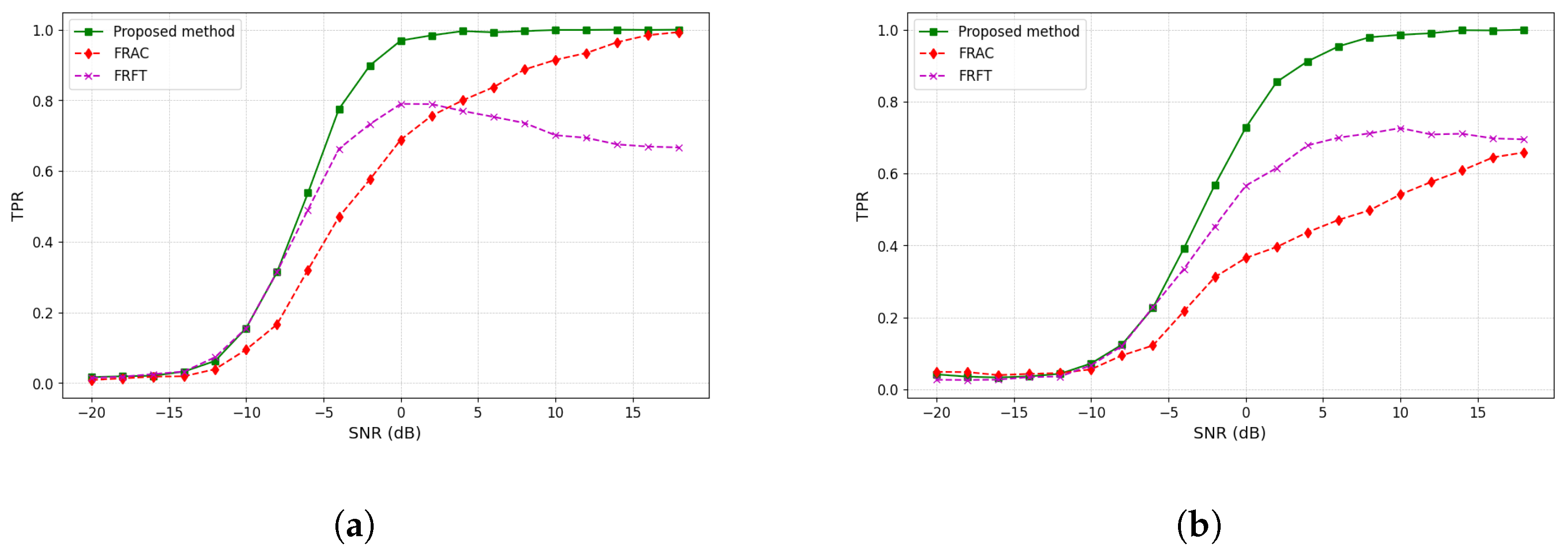 Remotesensing 17 02574 g006