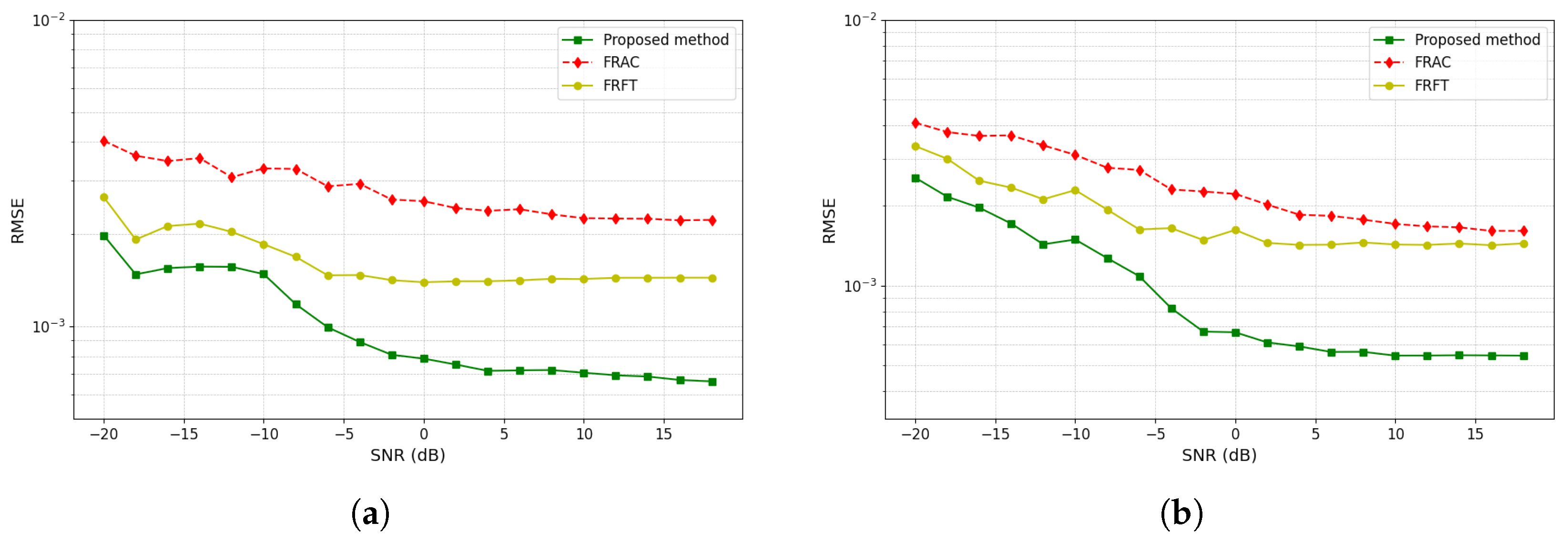 Remotesensing 17 02574 g007