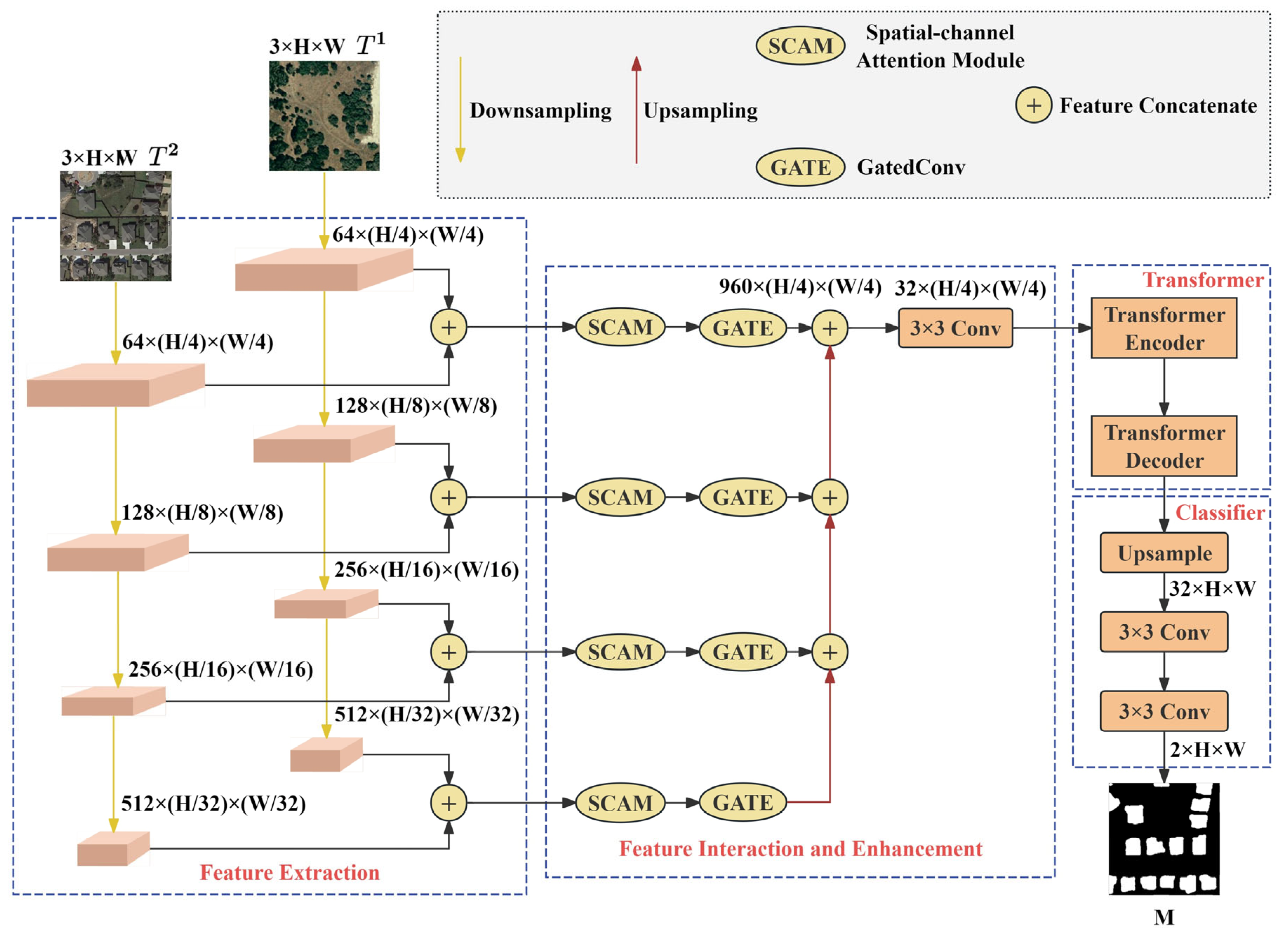 Remotesensing 17 02575 g001