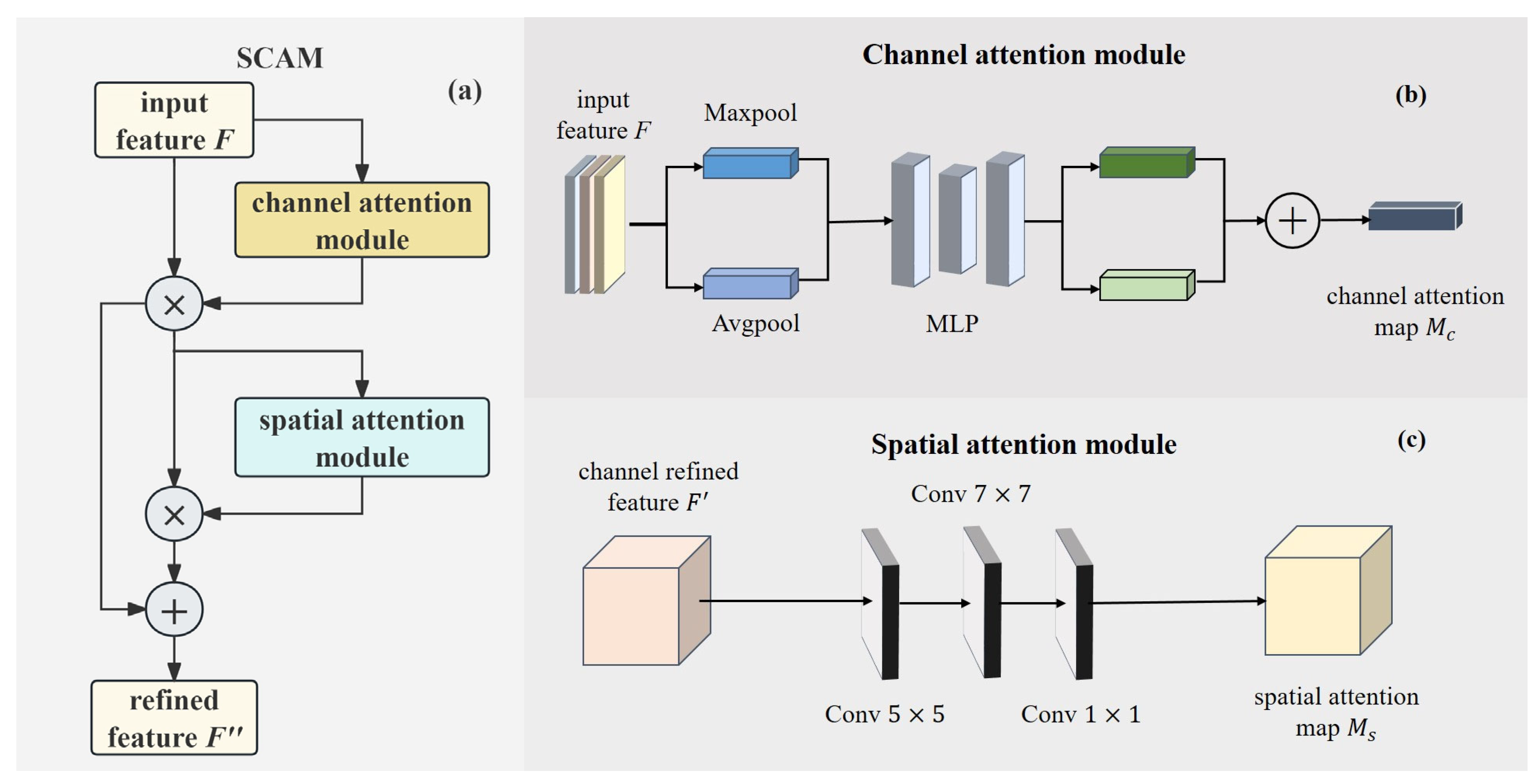 Remotesensing 17 02575 g002