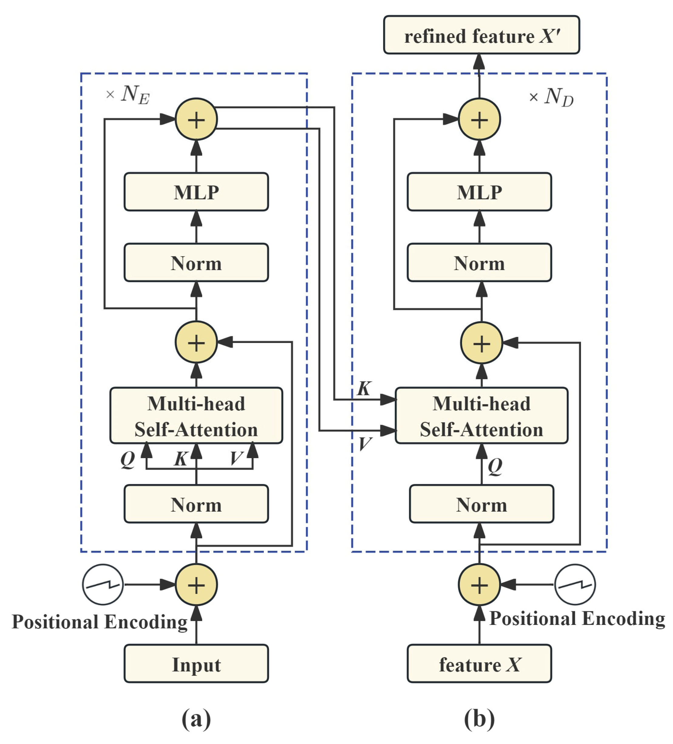 Remotesensing 17 02575 g004