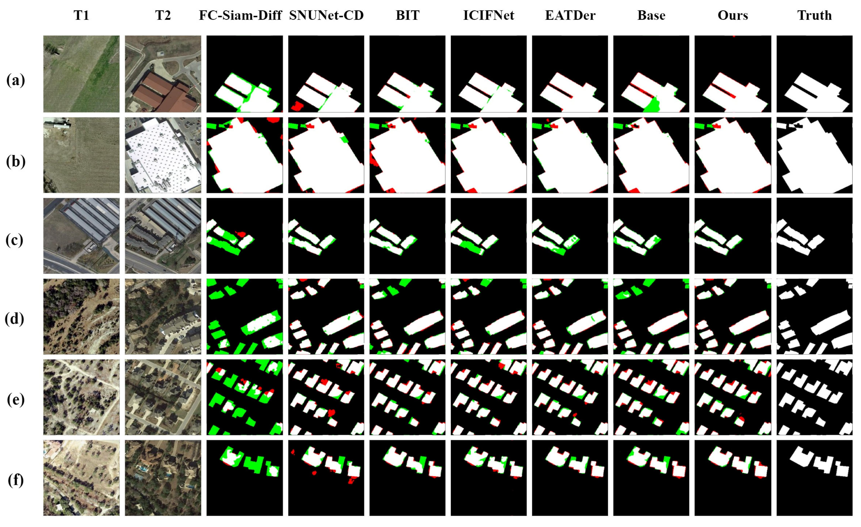 Remotesensing 17 02575 g006