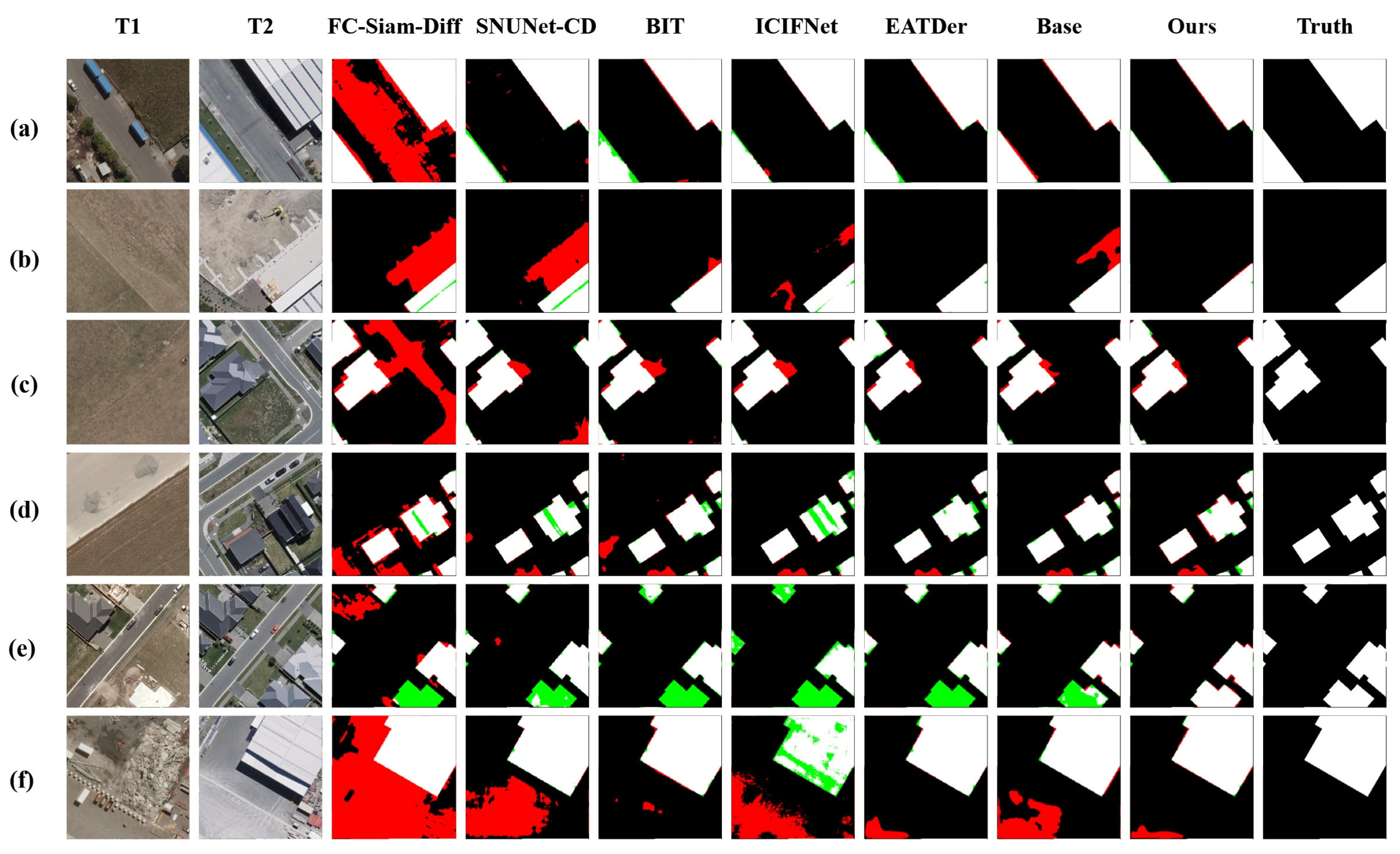 Remotesensing 17 02575 g007