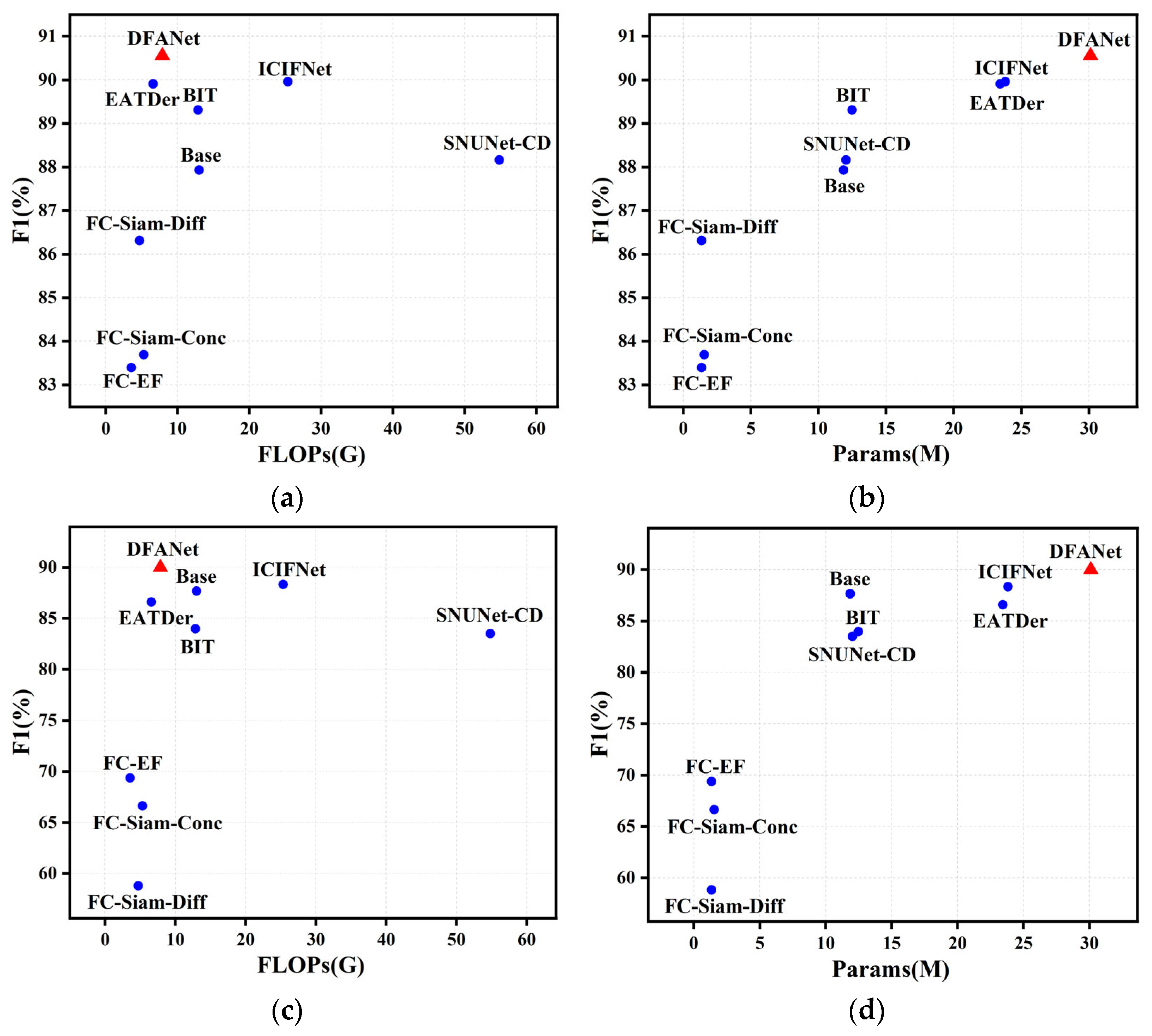 Remotesensing 17 02575 g008