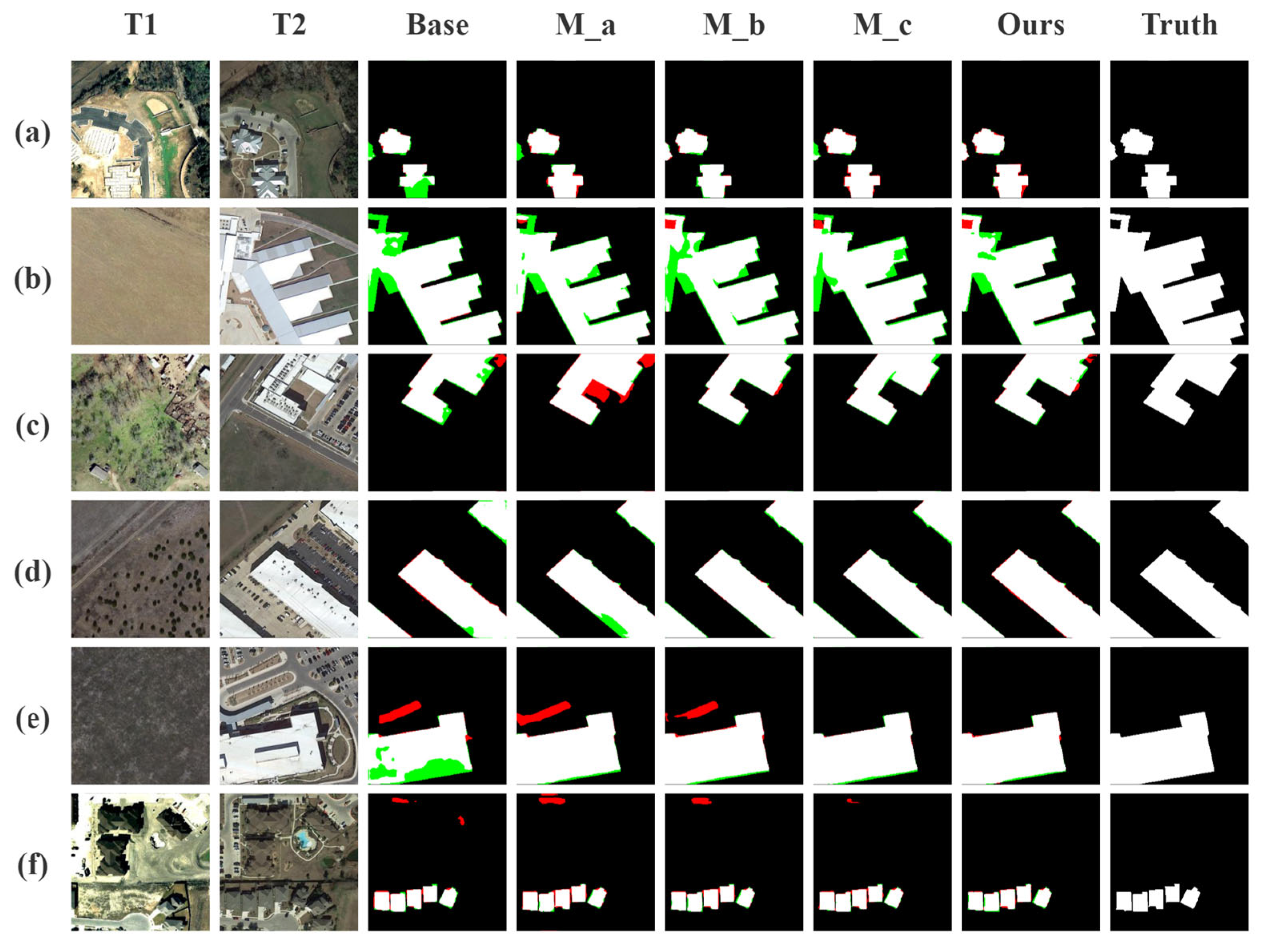 Remotesensing 17 02575 g009