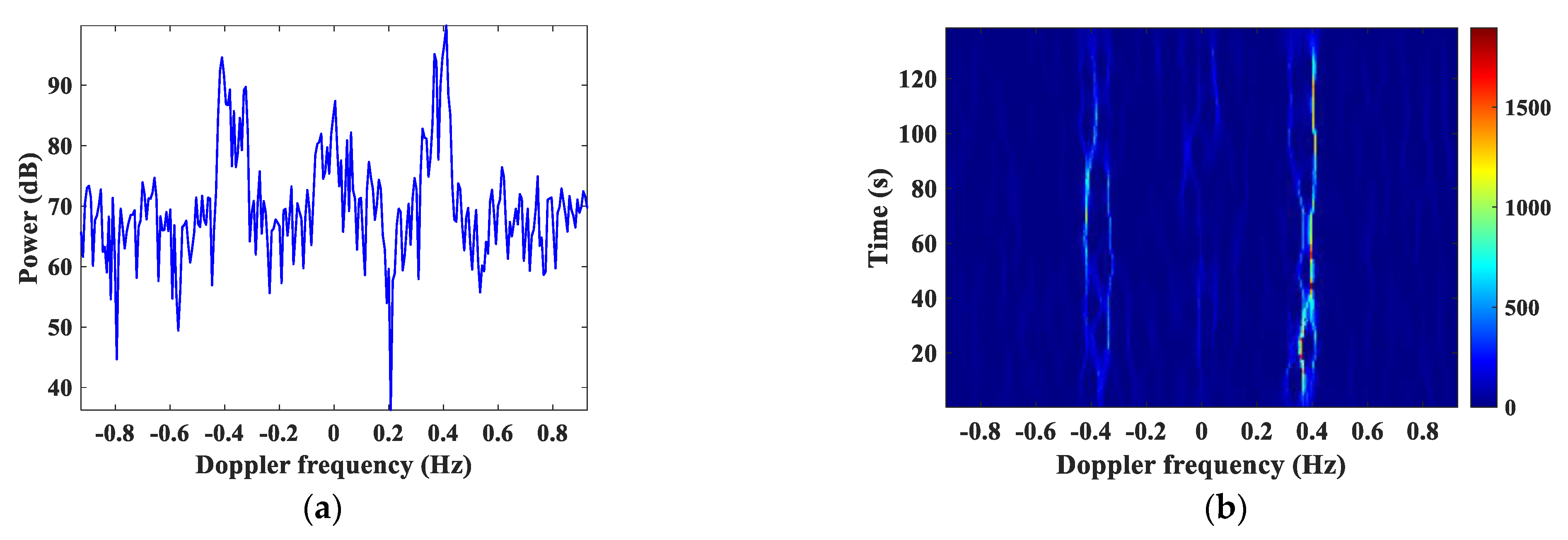 Remotesensing 17 02580 g002a