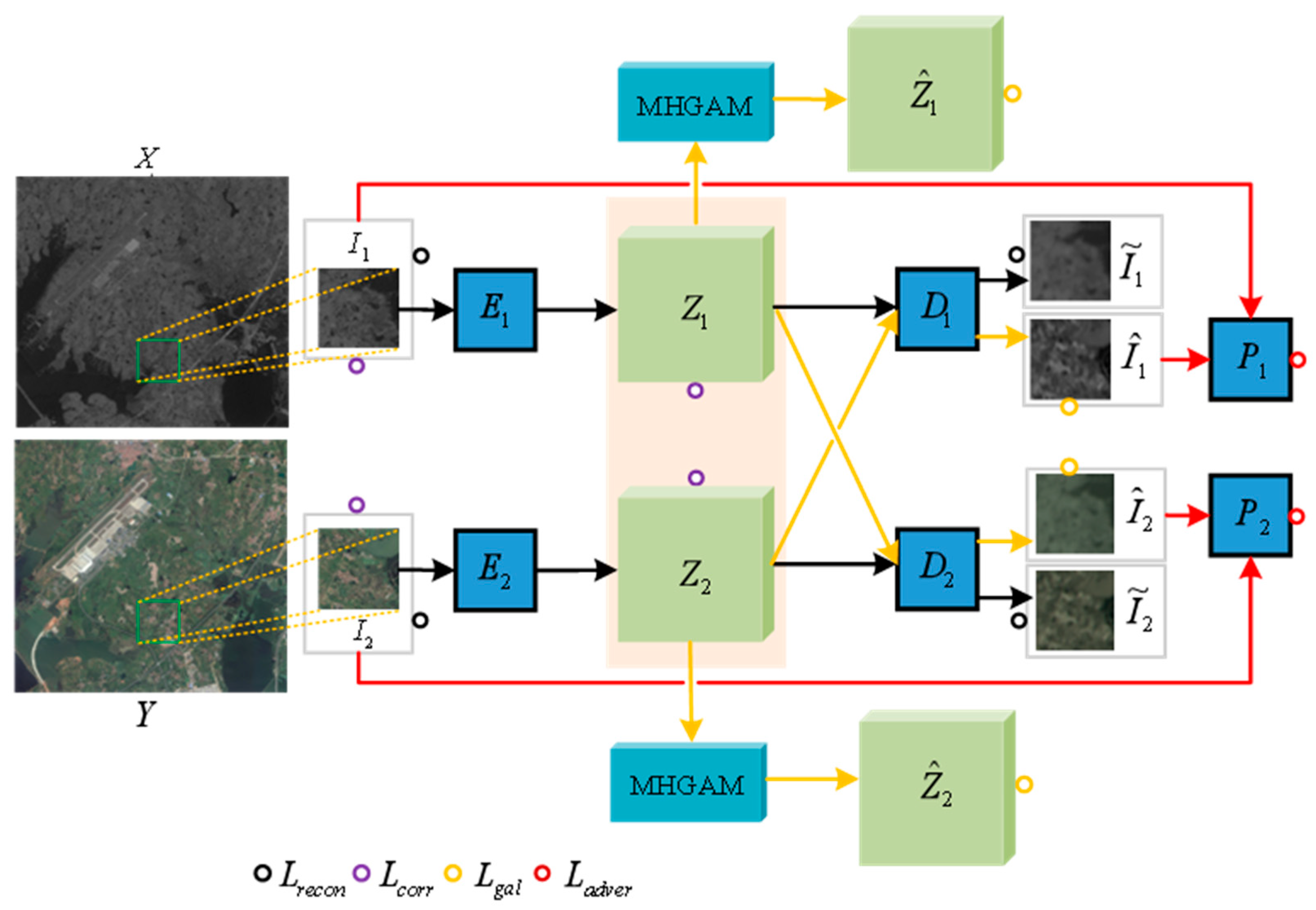 Remotesensing 17 02581 g001
