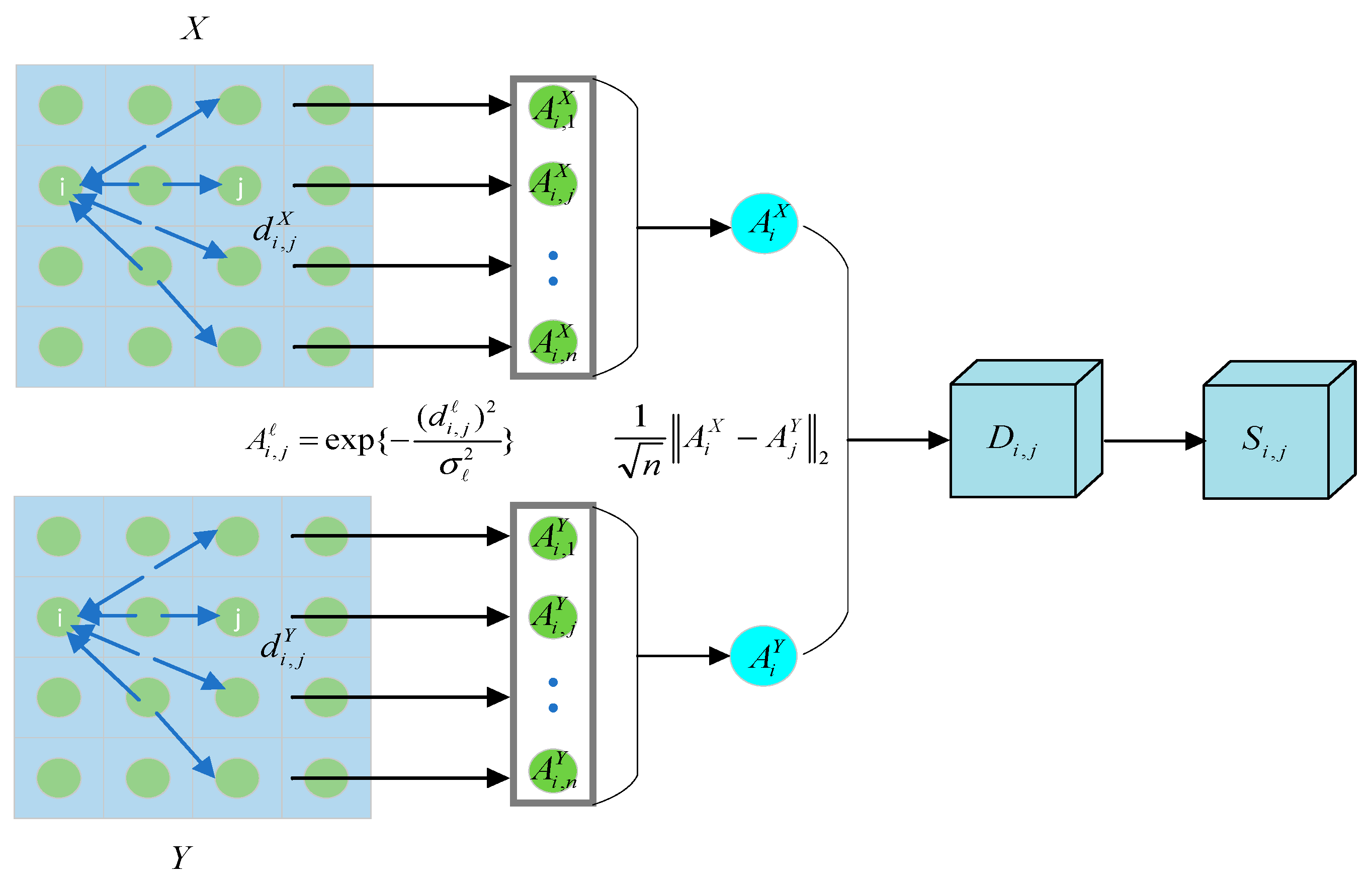 Remotesensing 17 02581 g003
