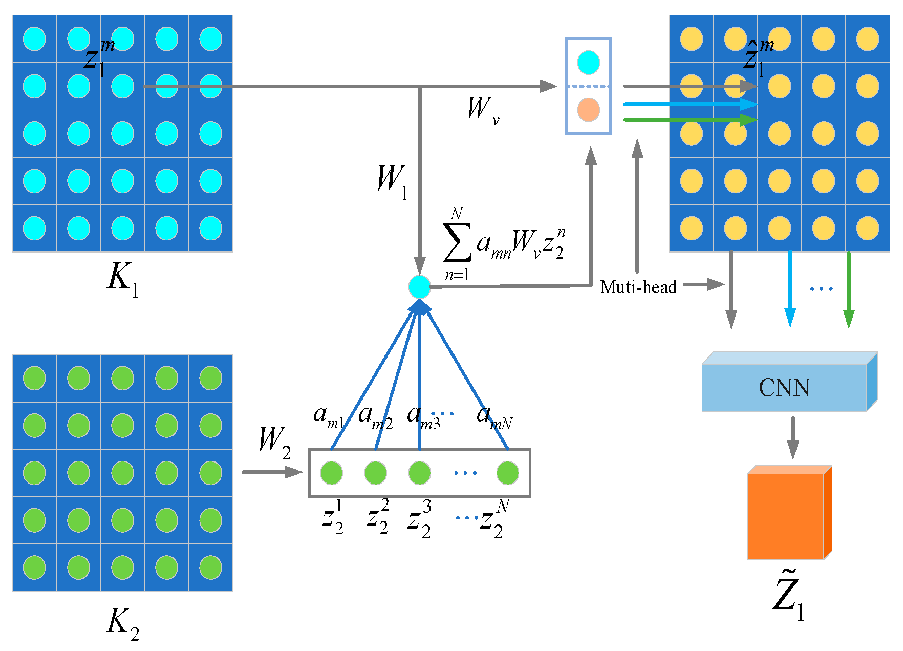 Remotesensing 17 02581 g004