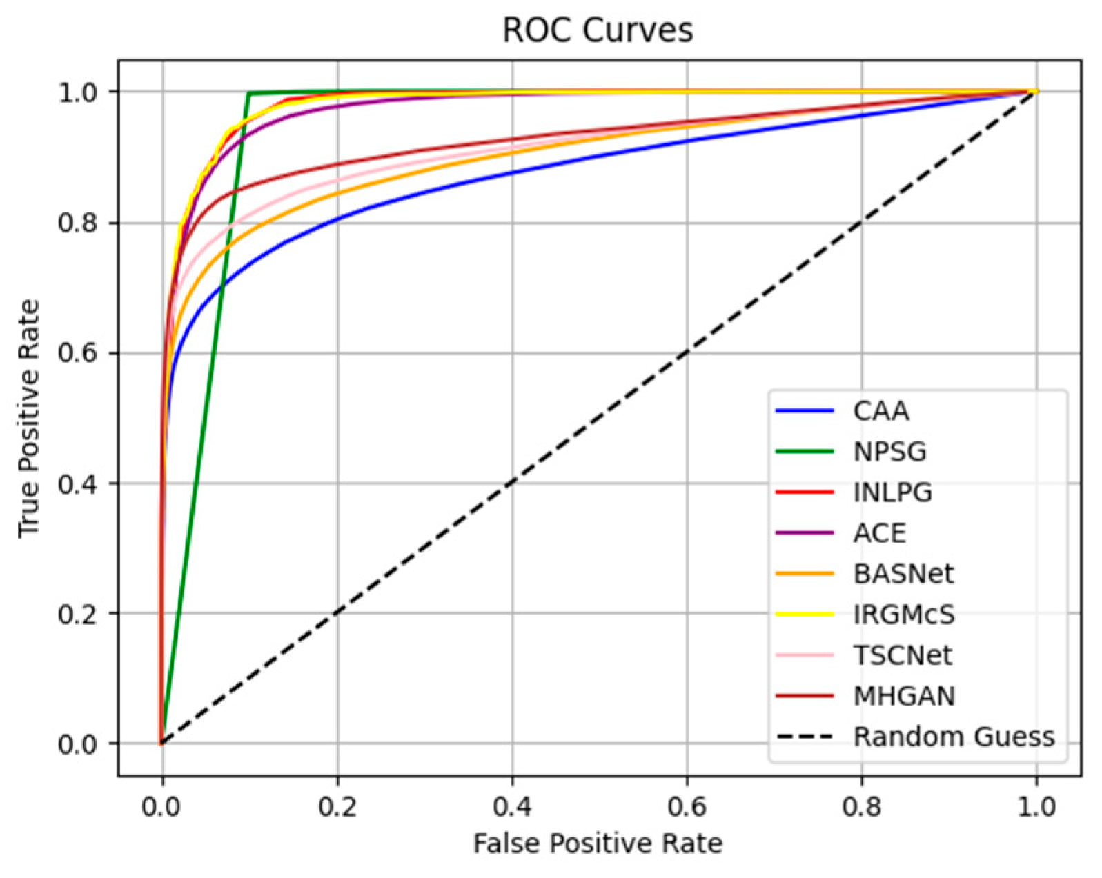 Remotesensing 17 02581 g017