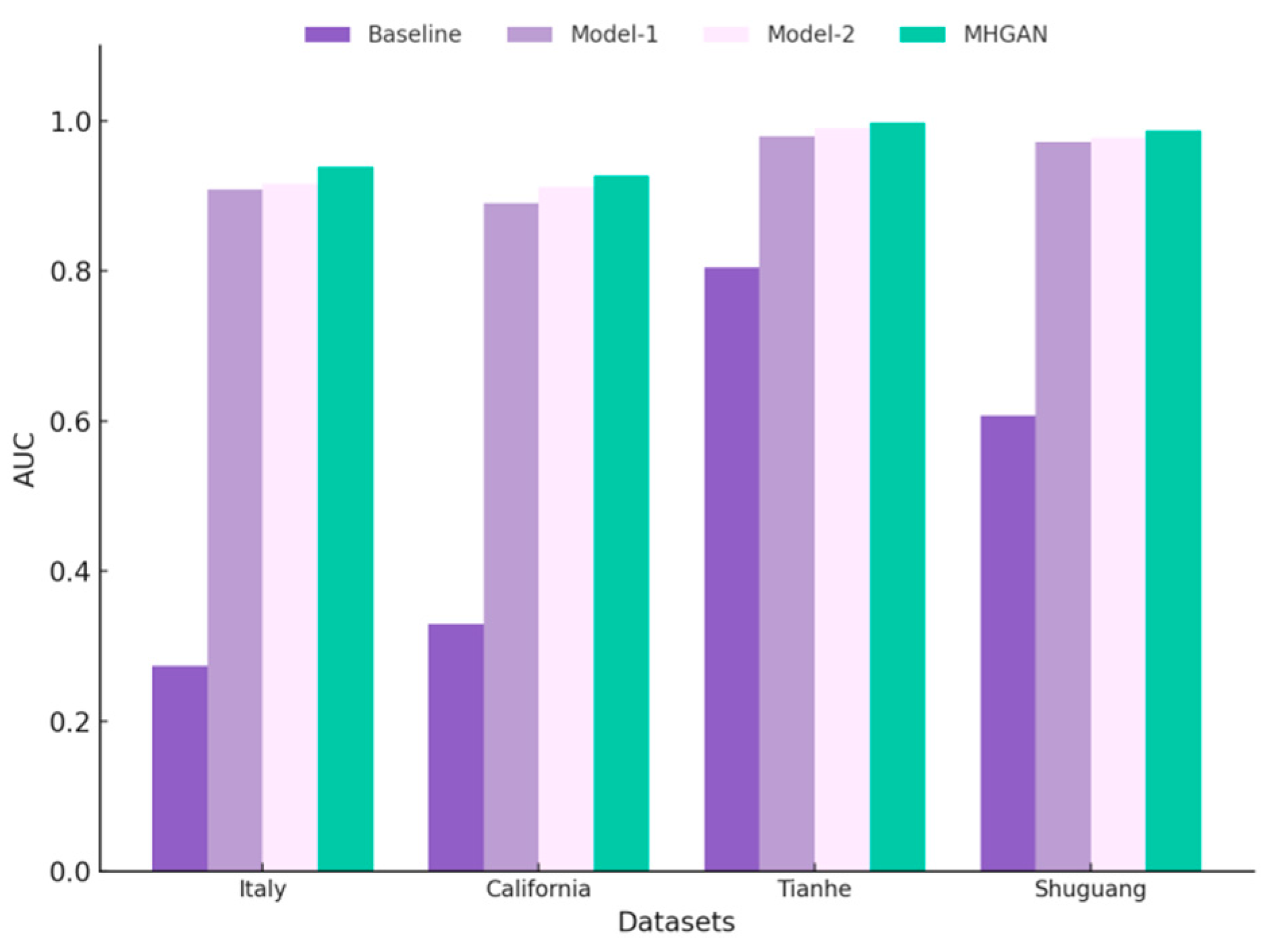 Remotesensing 17 02581 g019