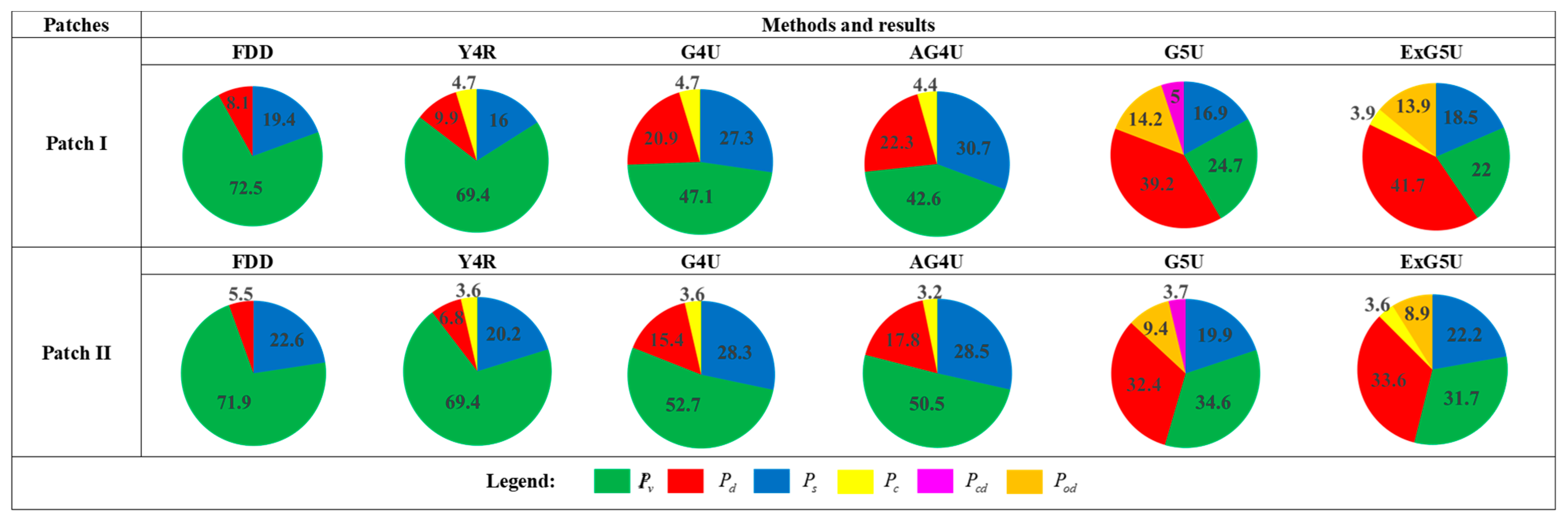 Remotesensing 17 02583 g015