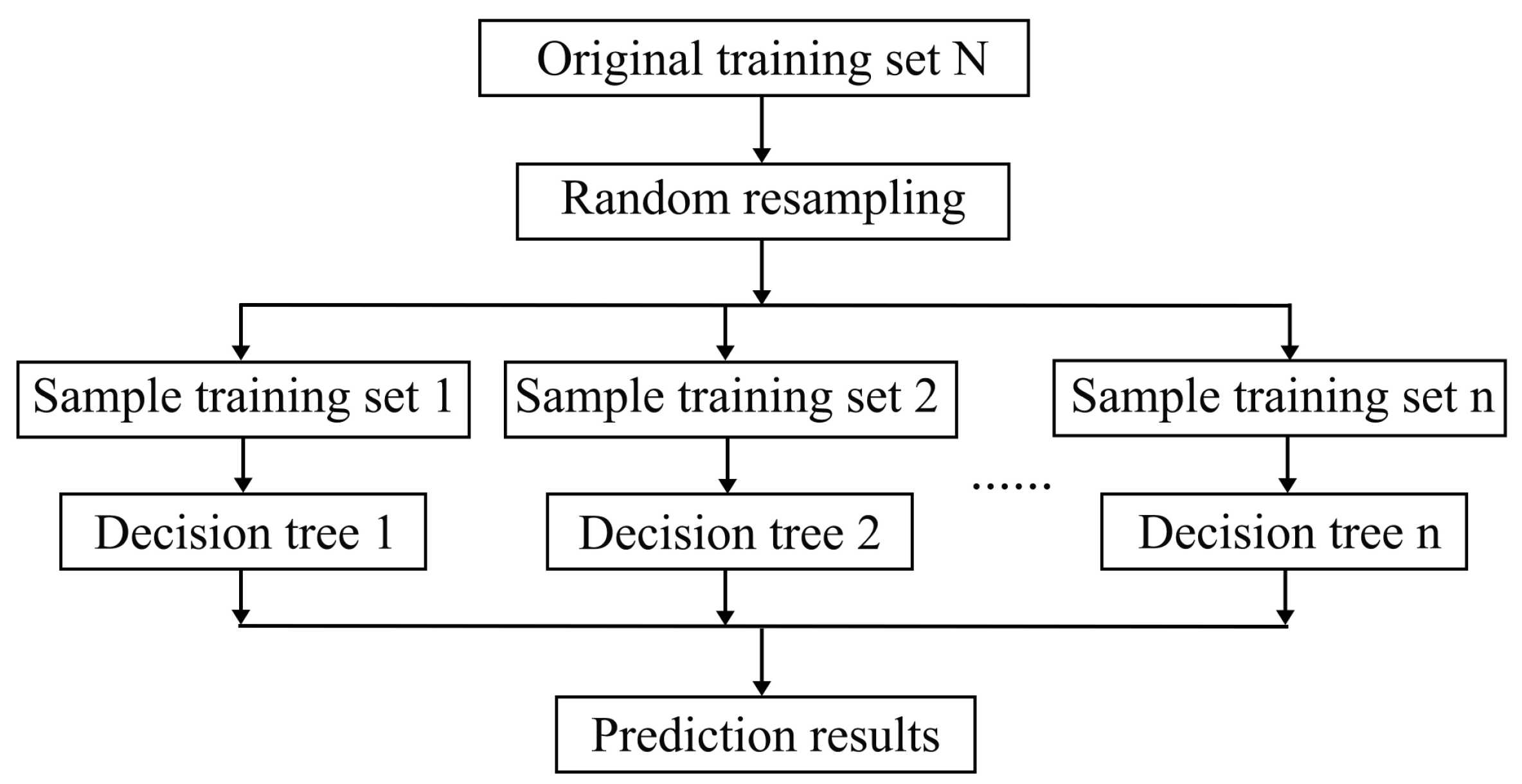 Remotesensing 17 02584 g002