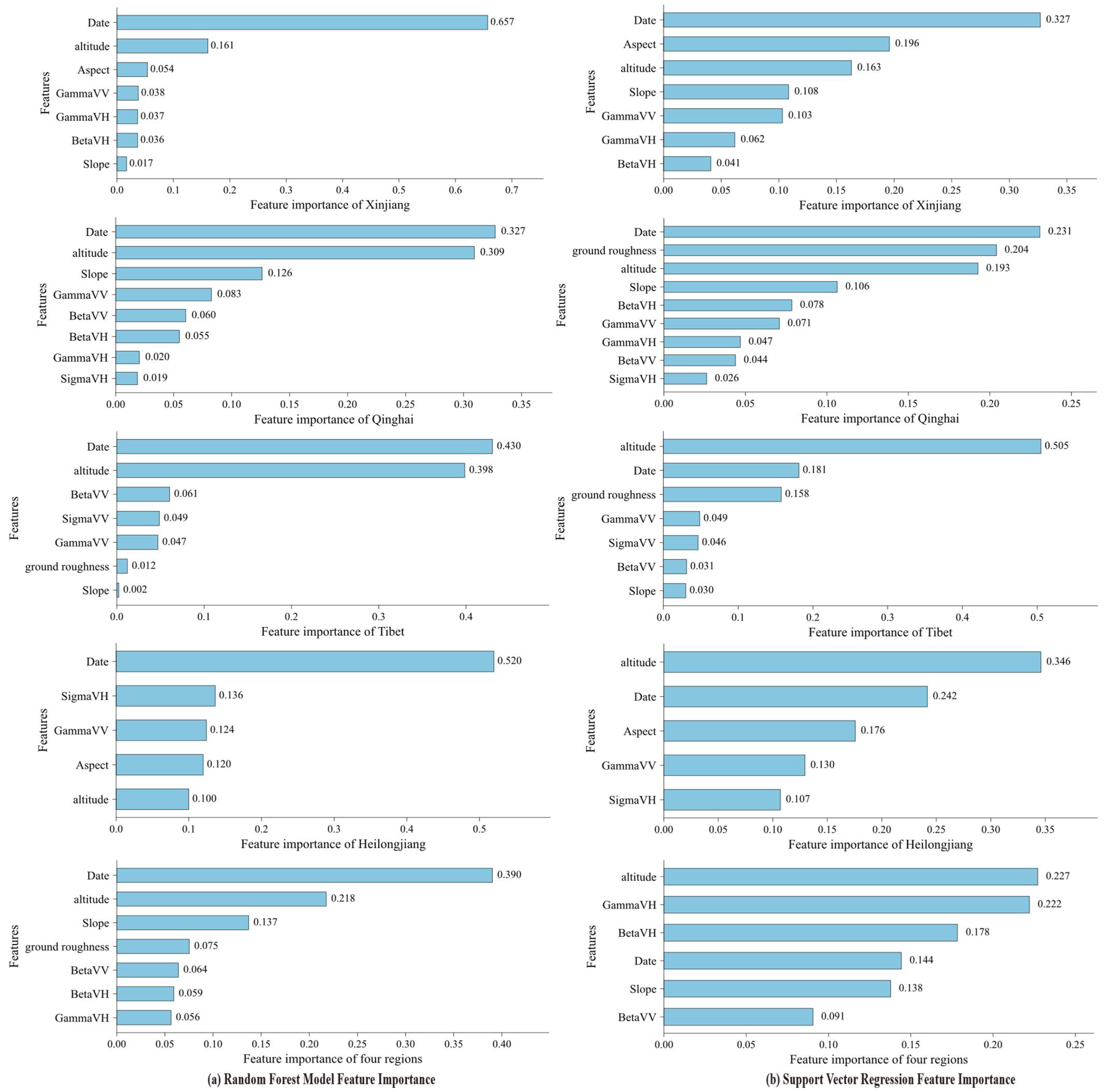 Remotesensing 17 02584 g003