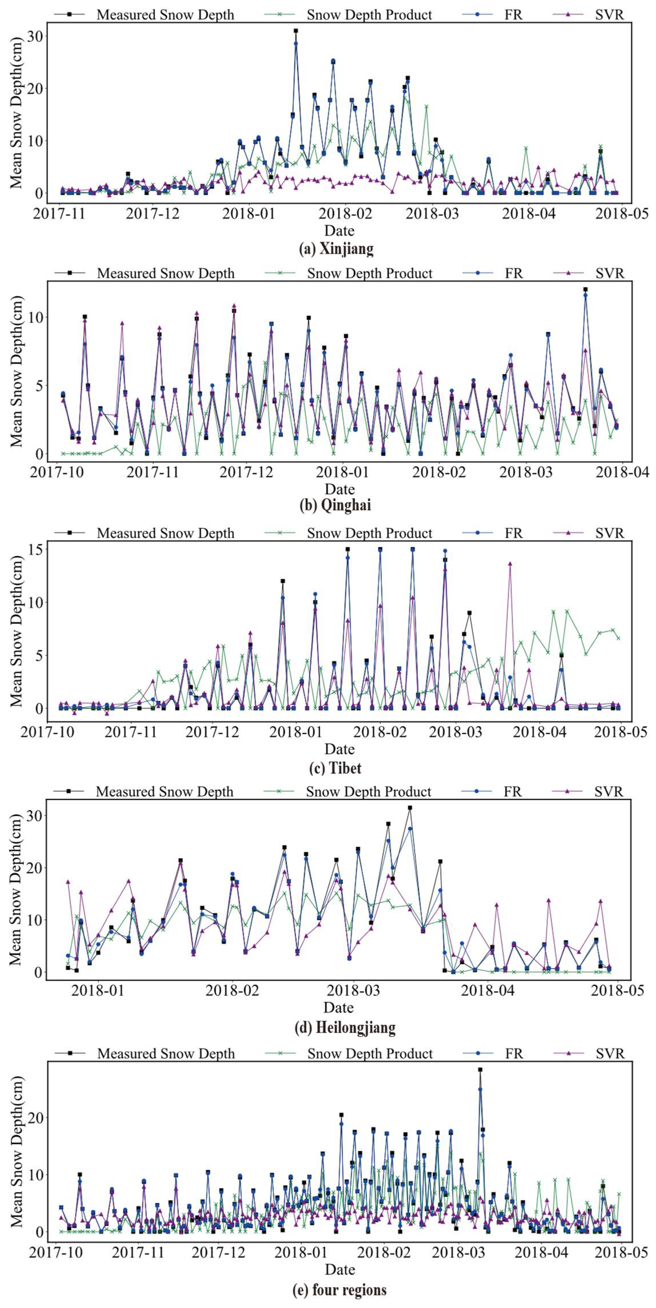 Remotesensing 17 02584 g005