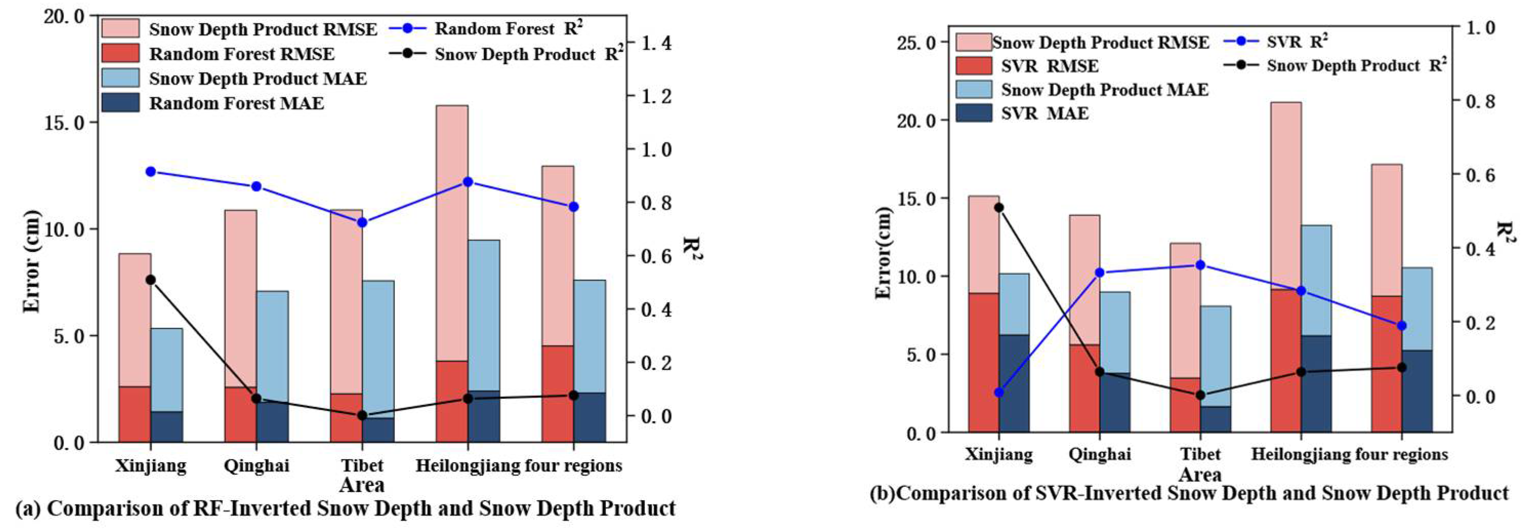 Remotesensing 17 02584 g007