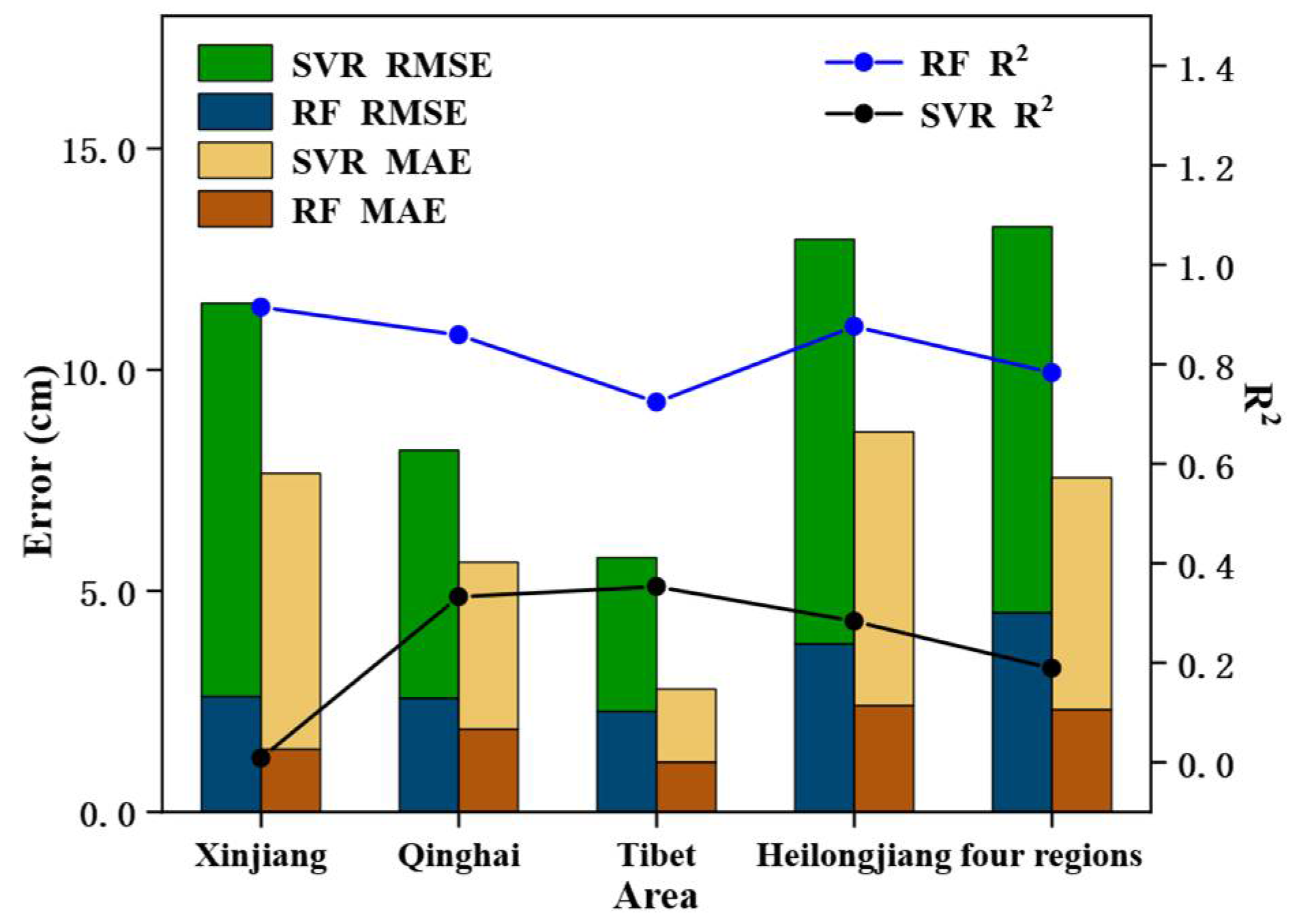 Remotesensing 17 02584 g008