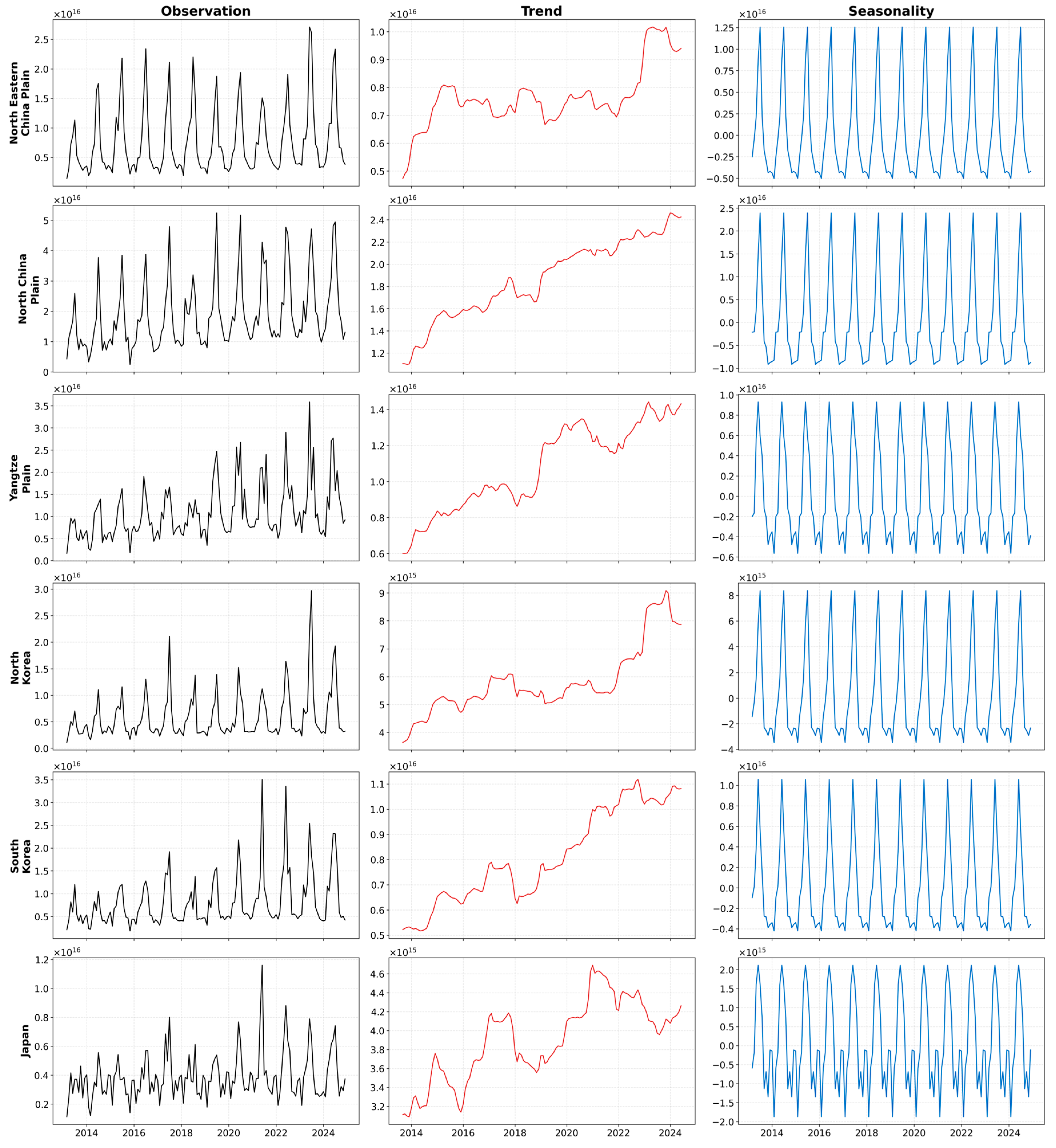 Remotesensing 17 02587 g005