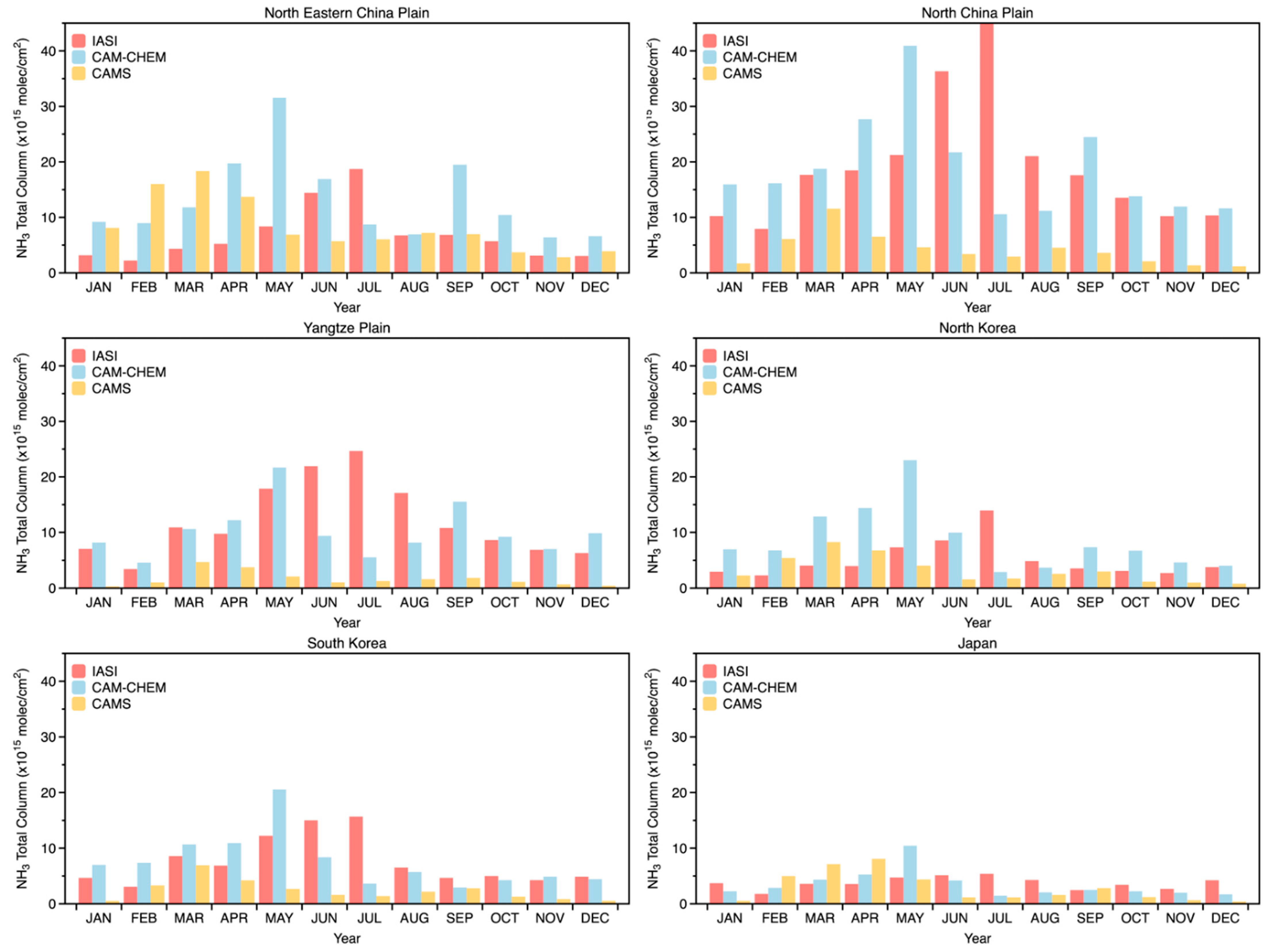 Remotesensing 17 02587 g008