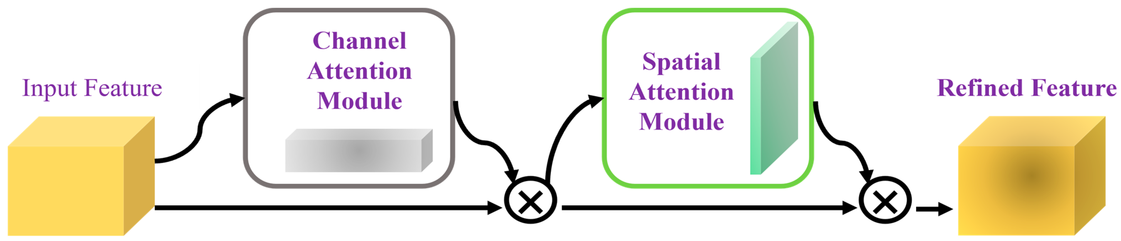 Remotesensing 17 02588 g003