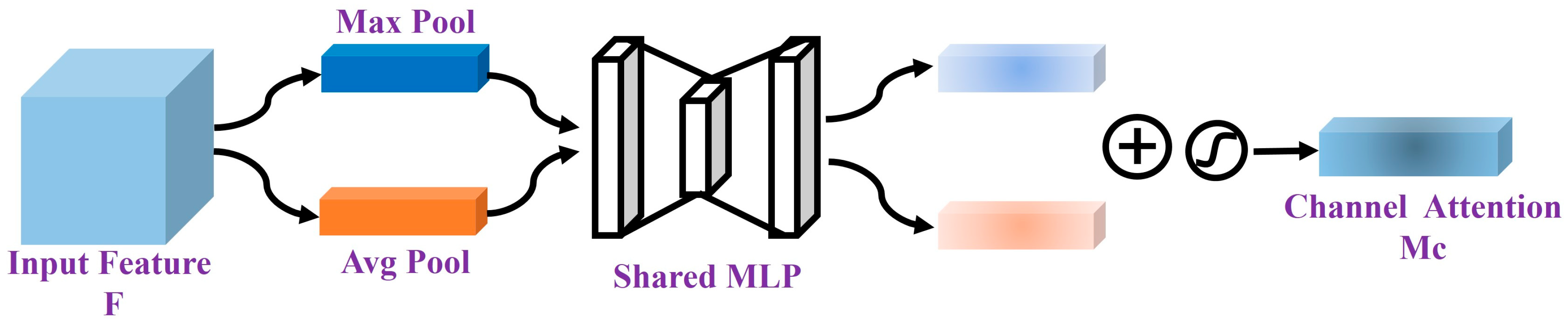 Remotesensing 17 02588 g004