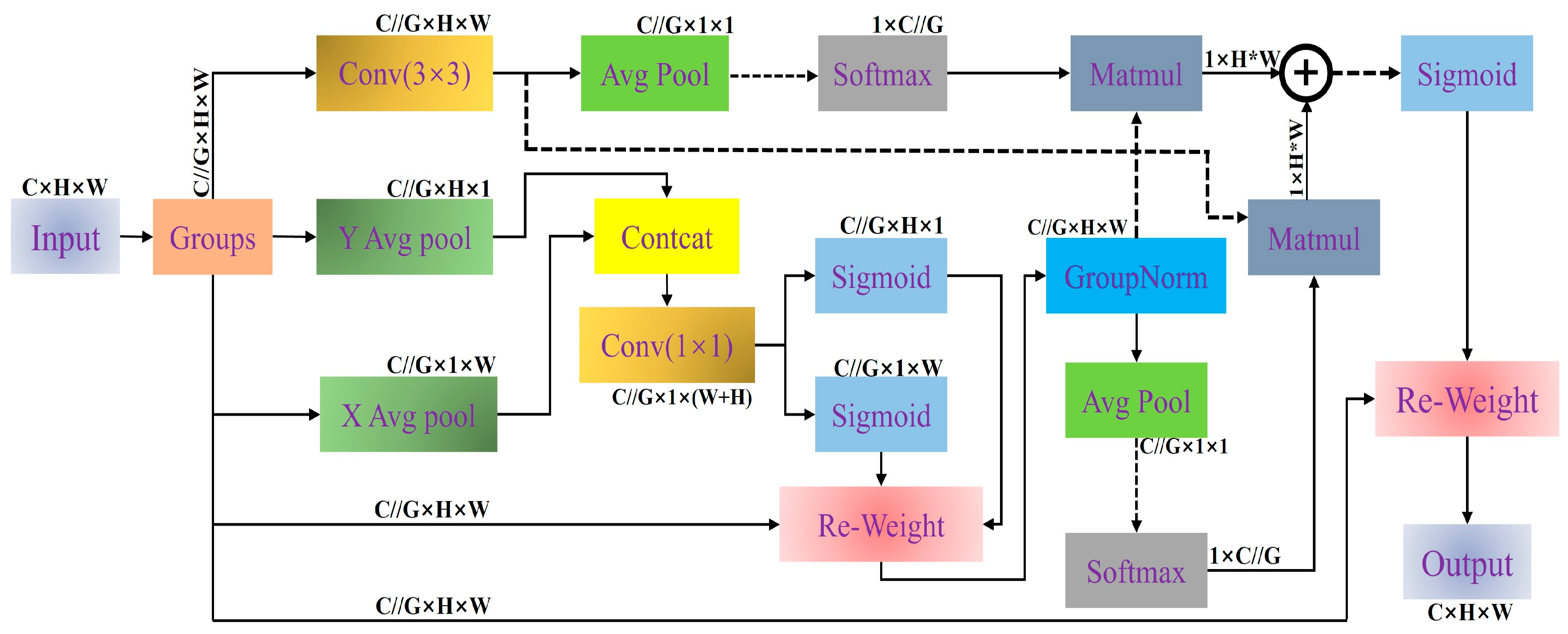 Remotesensing 17 02588 g006