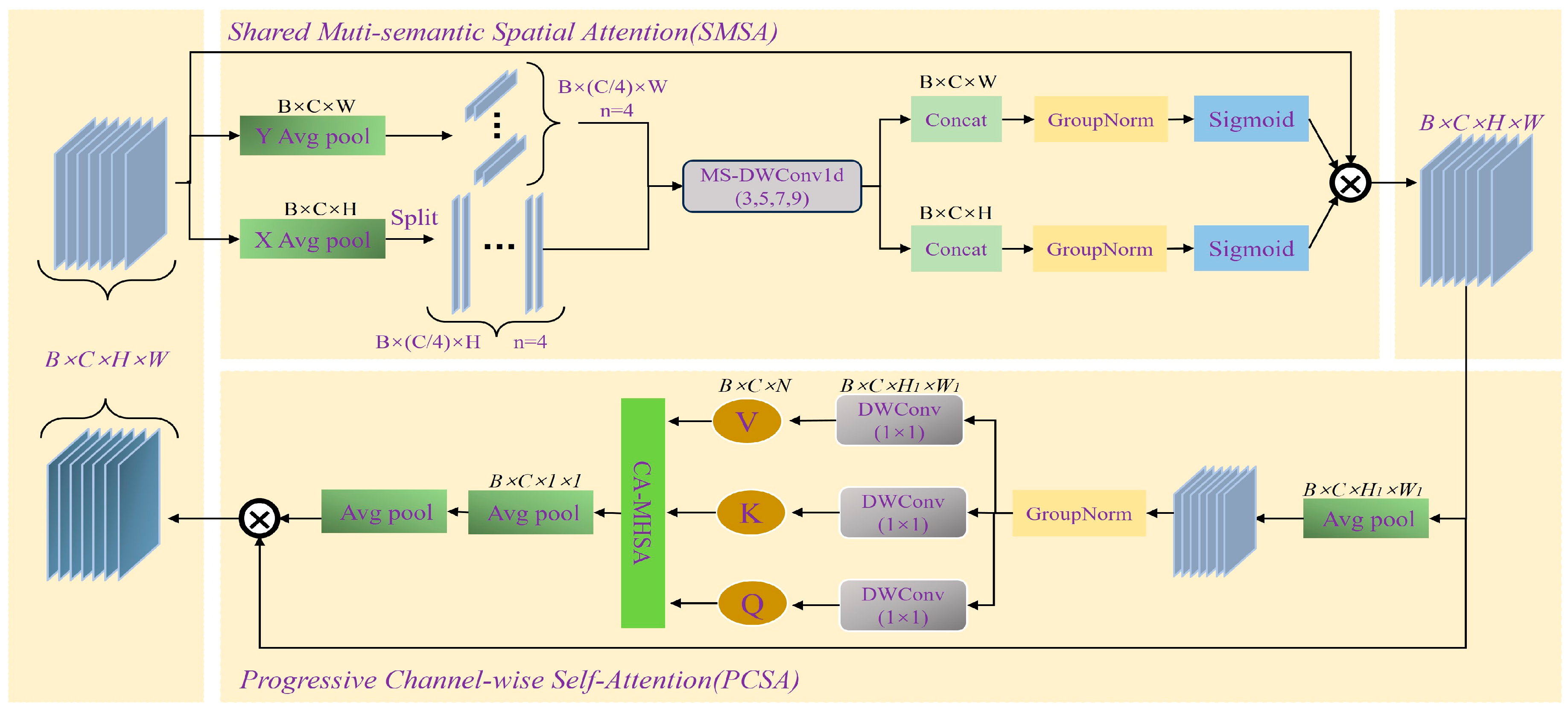 Remotesensing 17 02588 g007